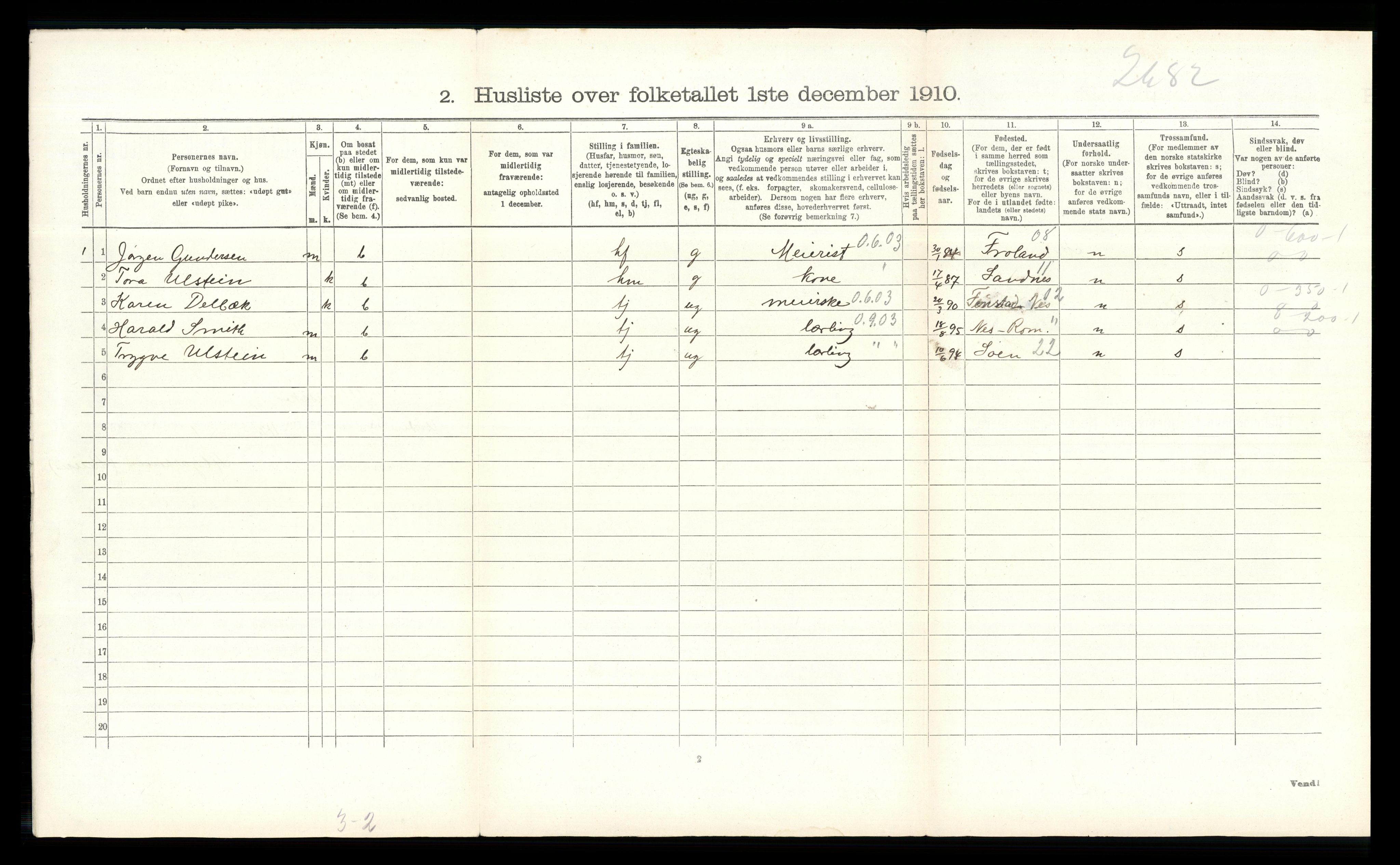 RA, 1910 census for Ullensaker, 1910, p. 982