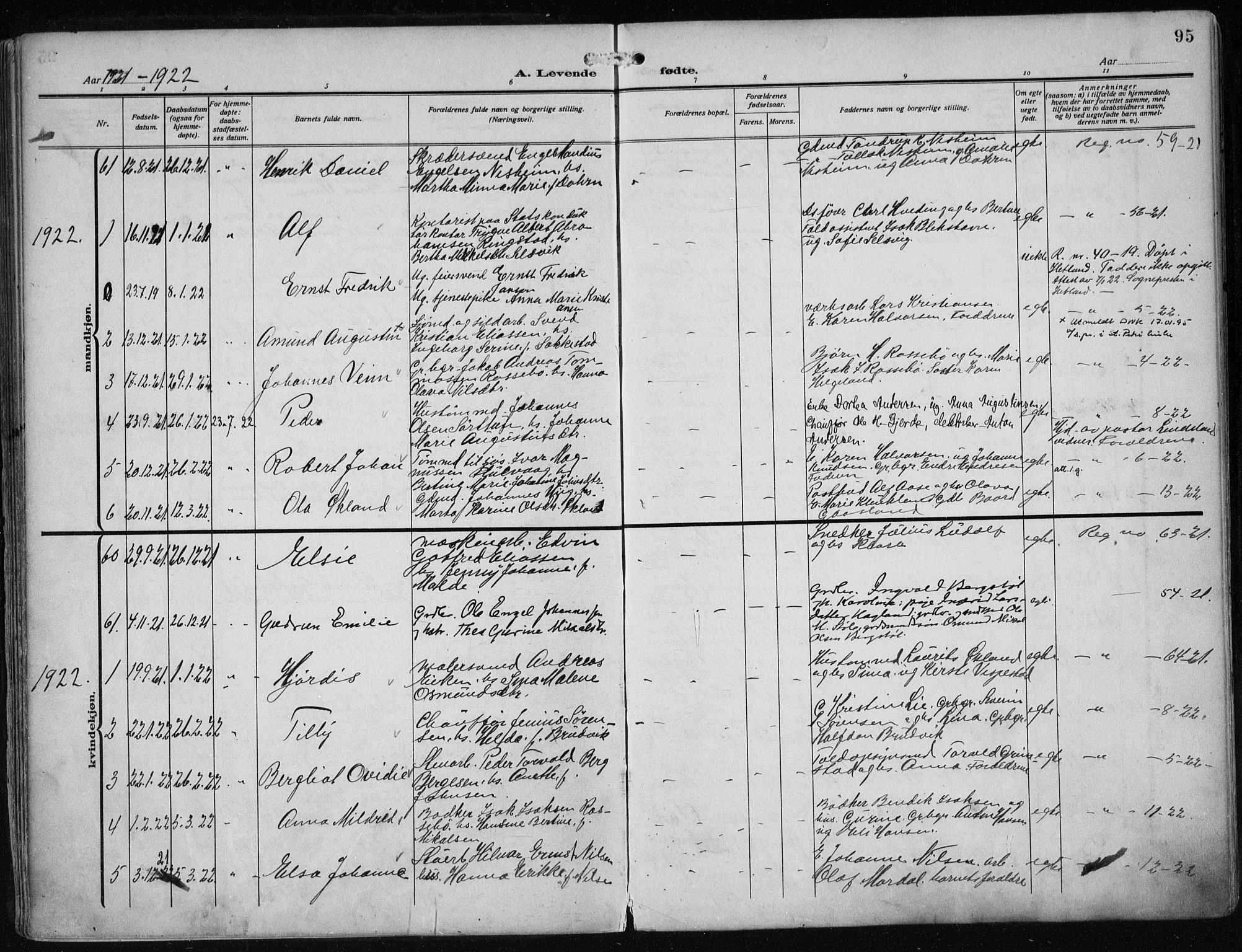 Haugesund sokneprestkontor, SAST/A -101863/H/Ha/Haa/L0010: Parish register (official) no. A 10, 1909-1935, p. 95