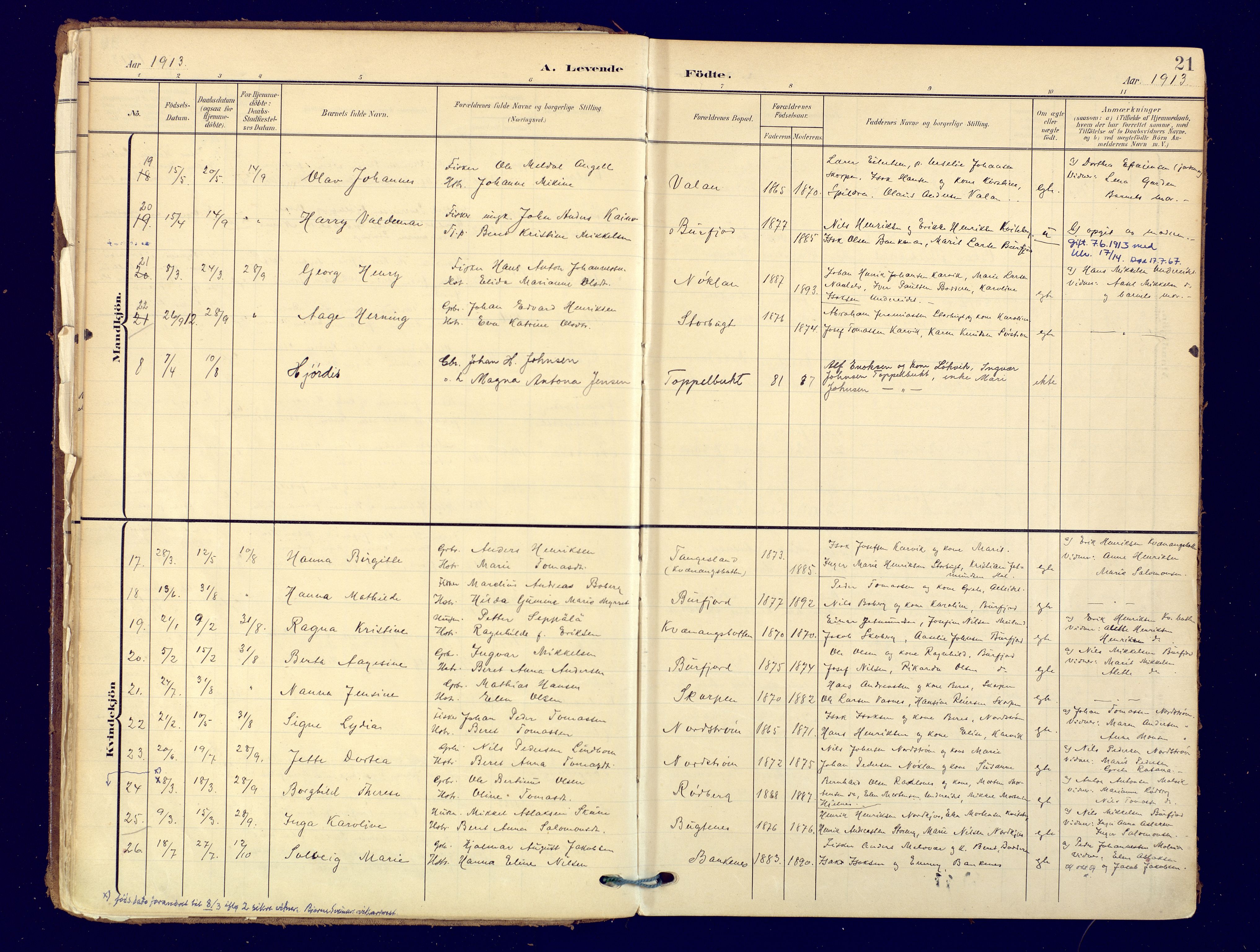 Skjervøy sokneprestkontor, AV/SATØ-S-1300/H/Ha/Haa: Parish register (official) no. 19, 1908-1936, p. 21