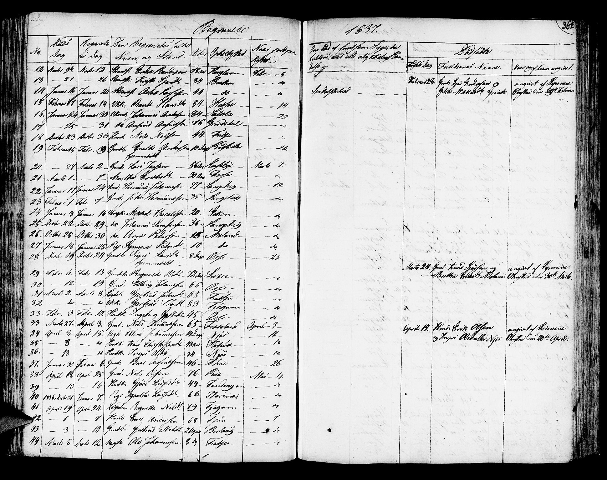 Leikanger sokneprestembete, SAB/A-81001: Parish register (official) no. A 6, 1810-1838, p. 364