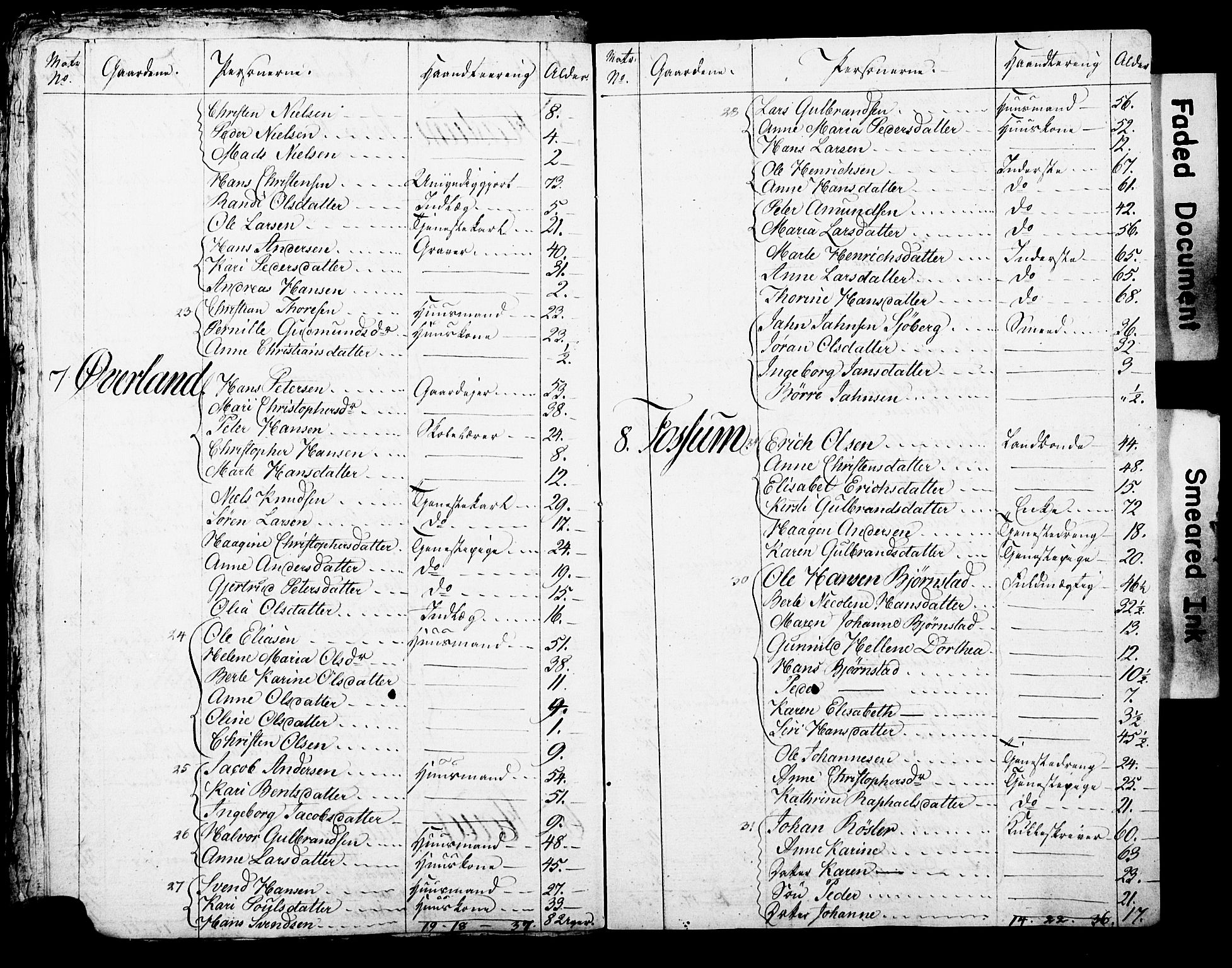 SAO, Census 1815 for Asker parish, Østre Bærum (Haslum) and Vestre Bærum (Tanum) sub-parishes, 1815, p. 30