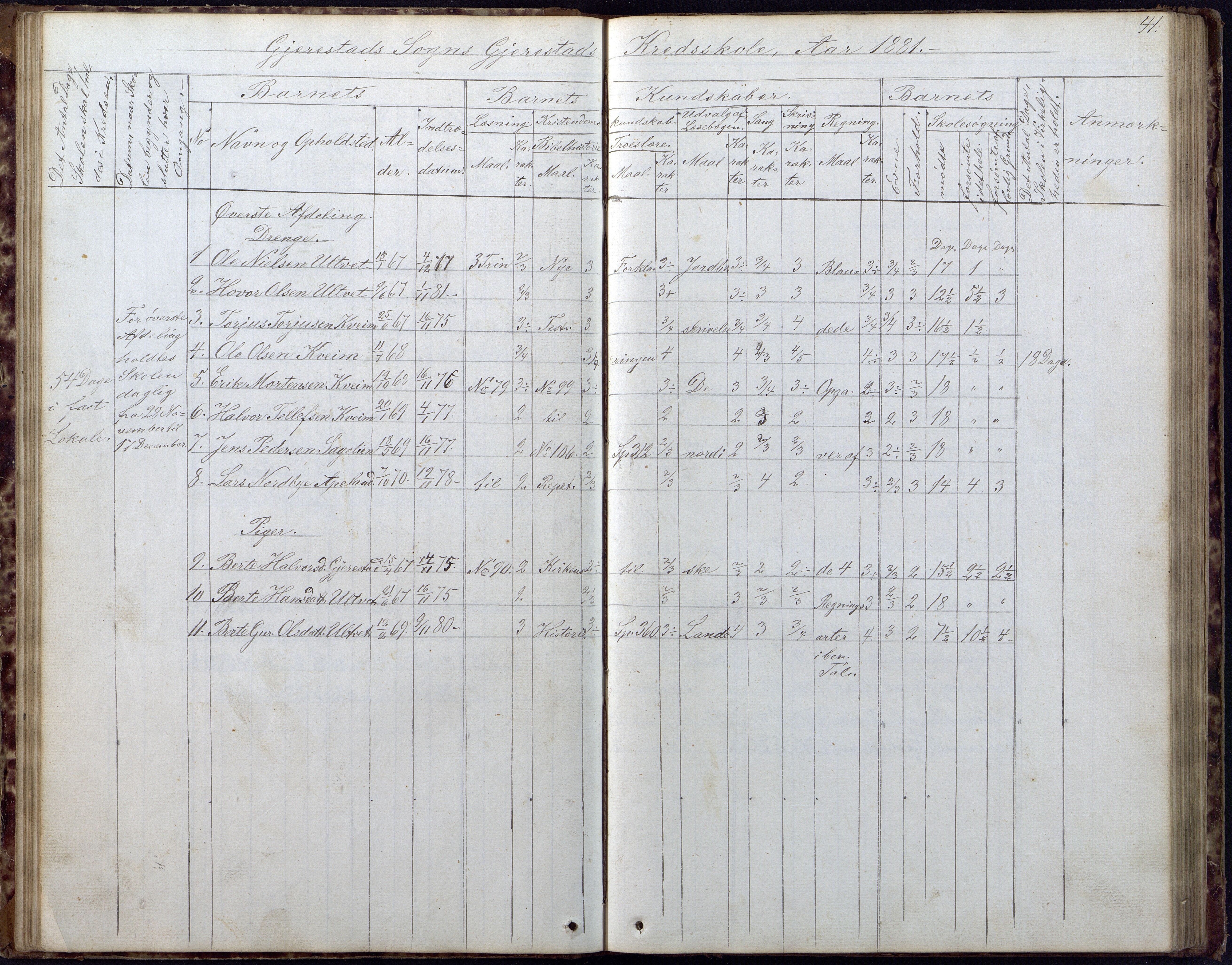 Gjerstad Kommune, Gjerstad Skole, AAKS/KA0911-550a/F02/L0005: Skoleprotokoll, 1863-1891, p. 41