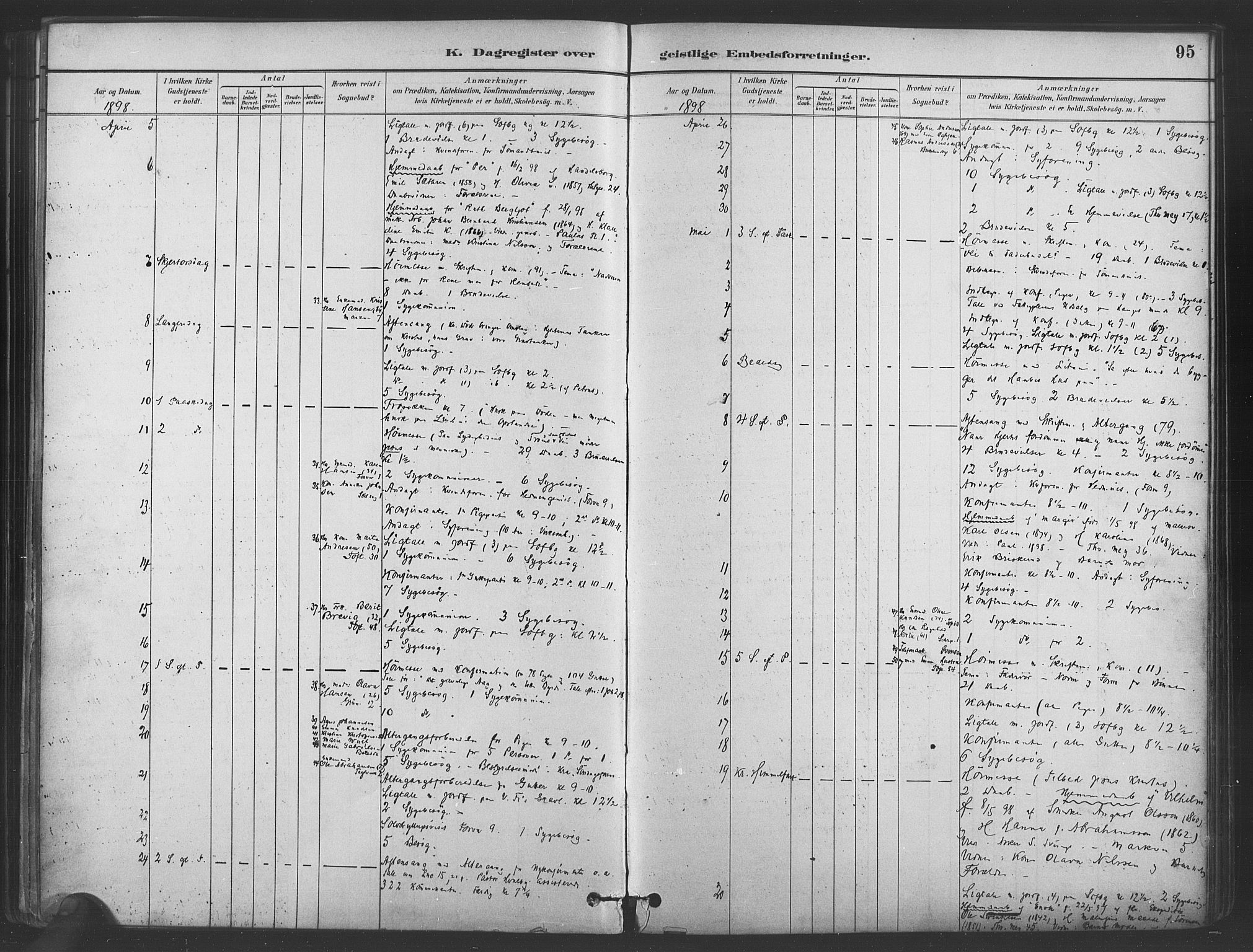 Paulus prestekontor Kirkebøker, AV/SAO-A-10871/I/Ib/L0001: Diary records no. II 1, 1882-1910, p. 95