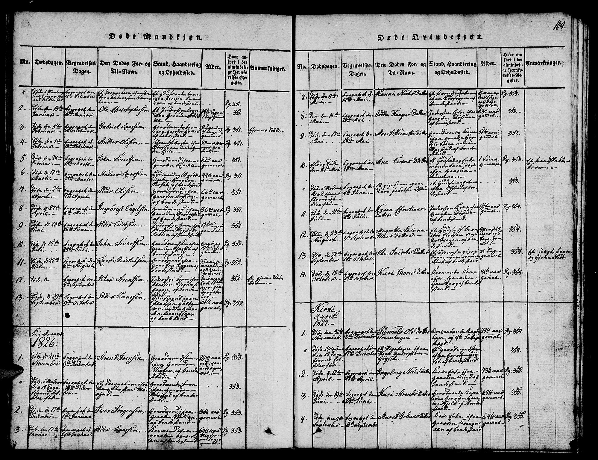 Ministerialprotokoller, klokkerbøker og fødselsregistre - Sør-Trøndelag, SAT/A-1456/665/L0776: Parish register (copy) no. 665C01, 1817-1837, p. 104