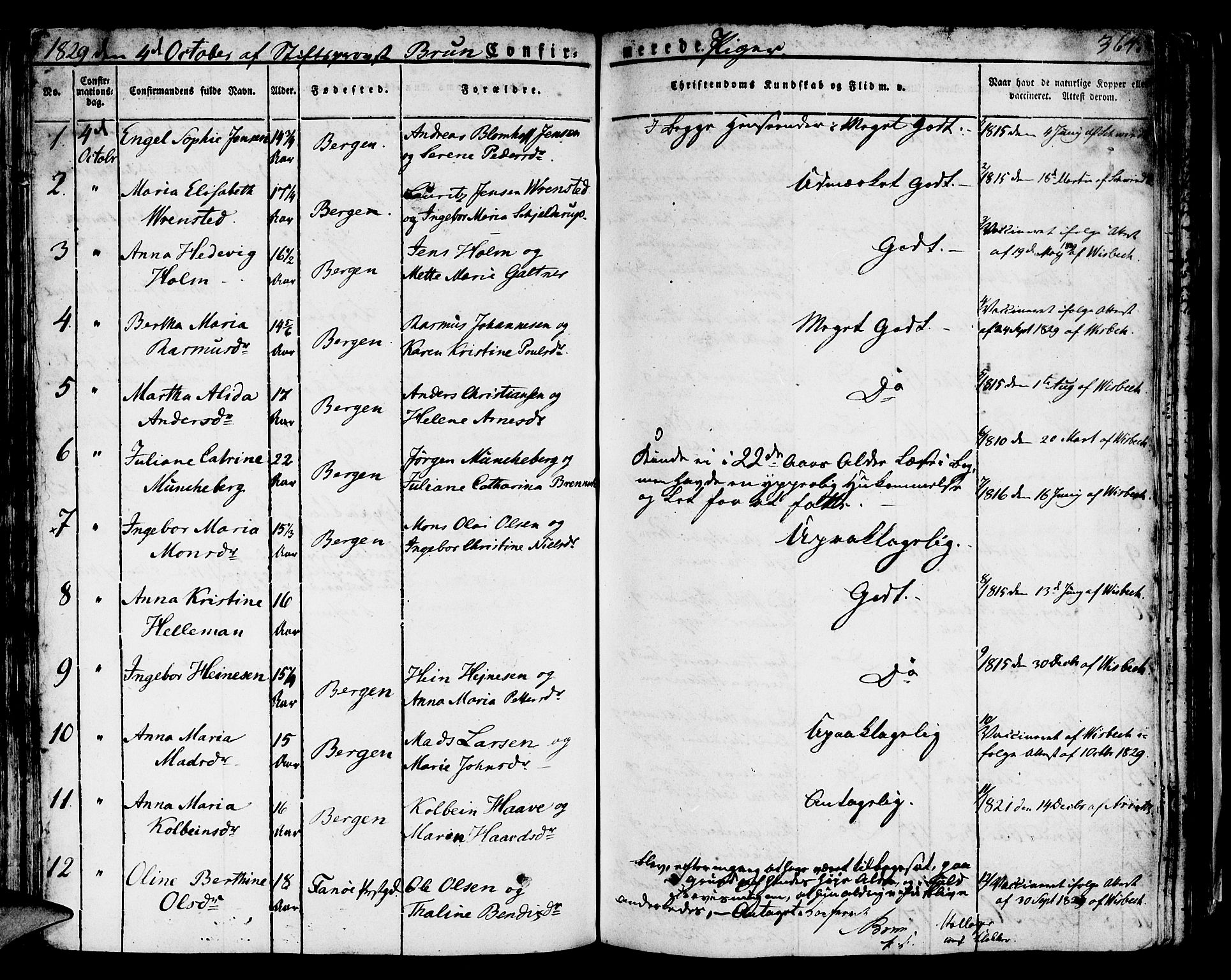 Domkirken sokneprestembete, AV/SAB-A-74801/H/Hab/L0002: Parish register (copy) no. A 2, 1821-1839, p. 364