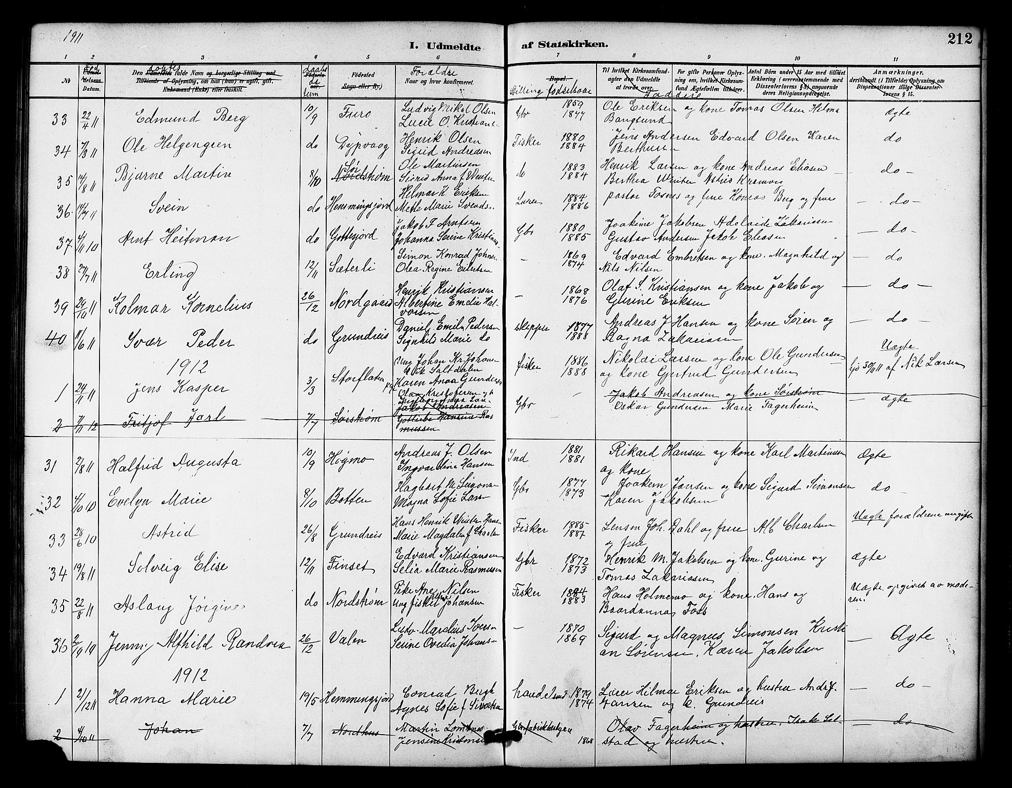Tranøy sokneprestkontor, SATØ/S-1313/I/Ia/Iab/L0022klokker: Parish register (copy) no. 22, 1887-1912, p. 212