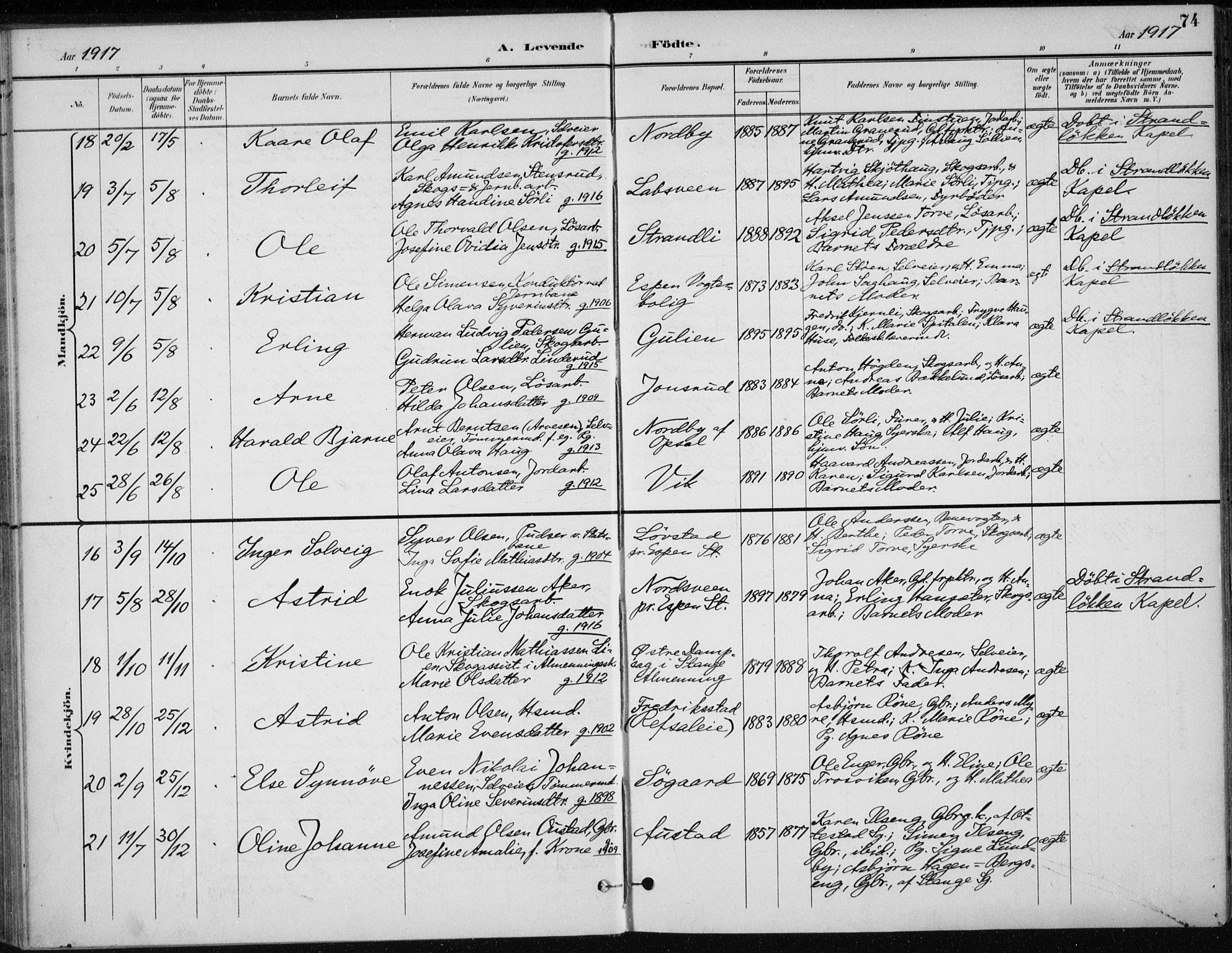 Stange prestekontor, SAH/PREST-002/K/L0023: Parish register (official) no. 23, 1897-1920, p. 74