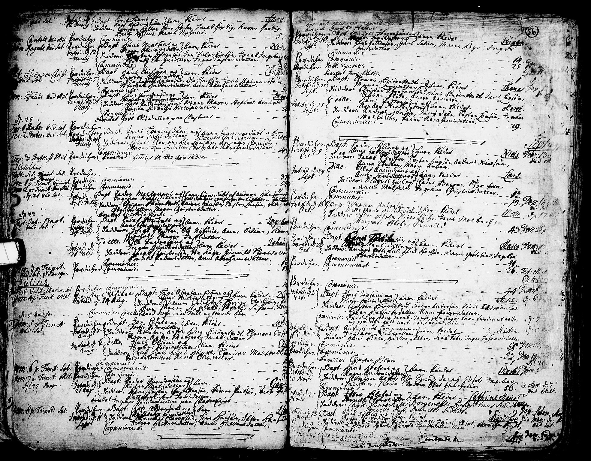 Solum kirkebøker, SAKO/A-306/F/Fa/L0002: Parish register (official) no. I 2, 1713-1761, p. 56