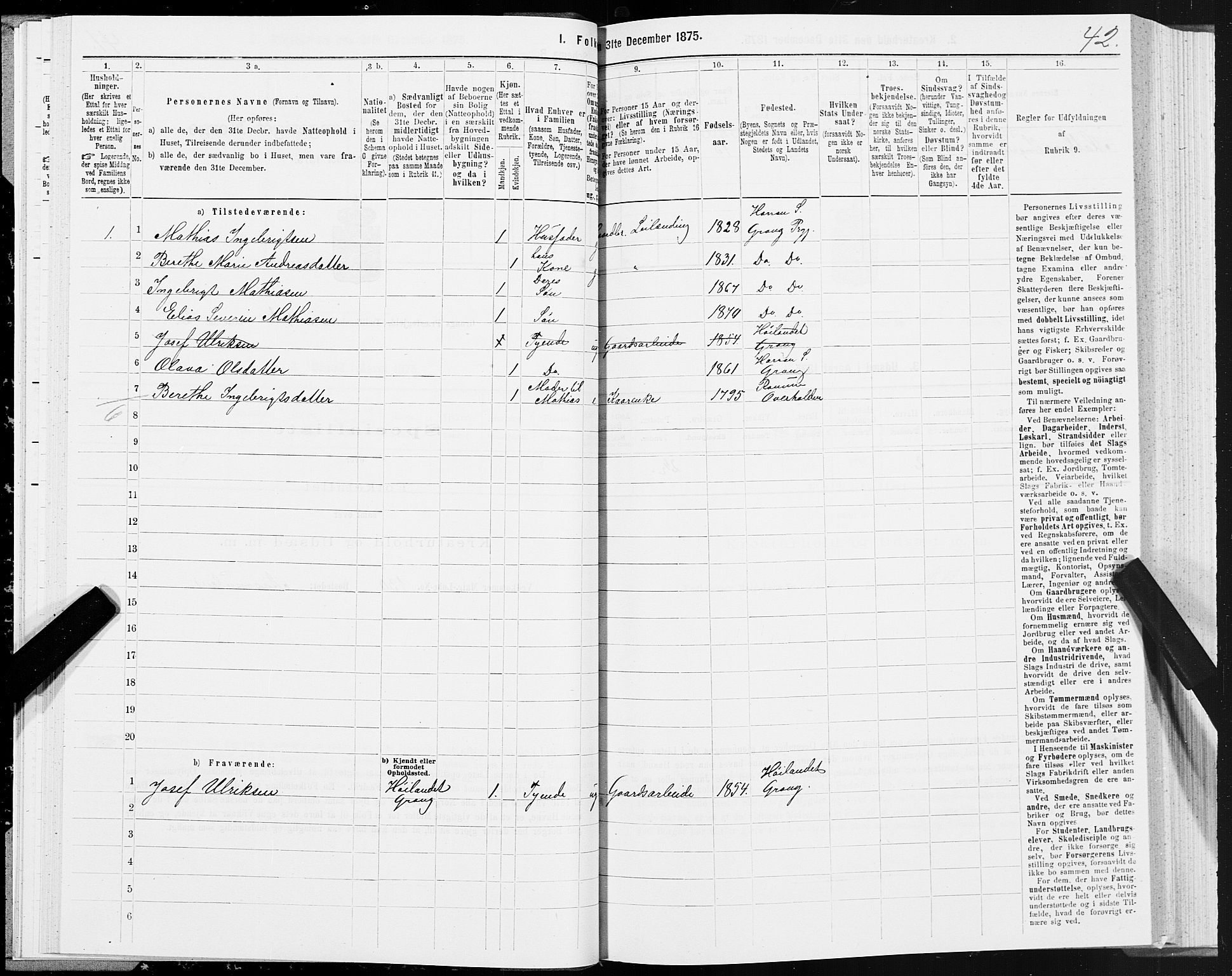 SAT, 1875 census for 1742P Grong, 1875, p. 3042