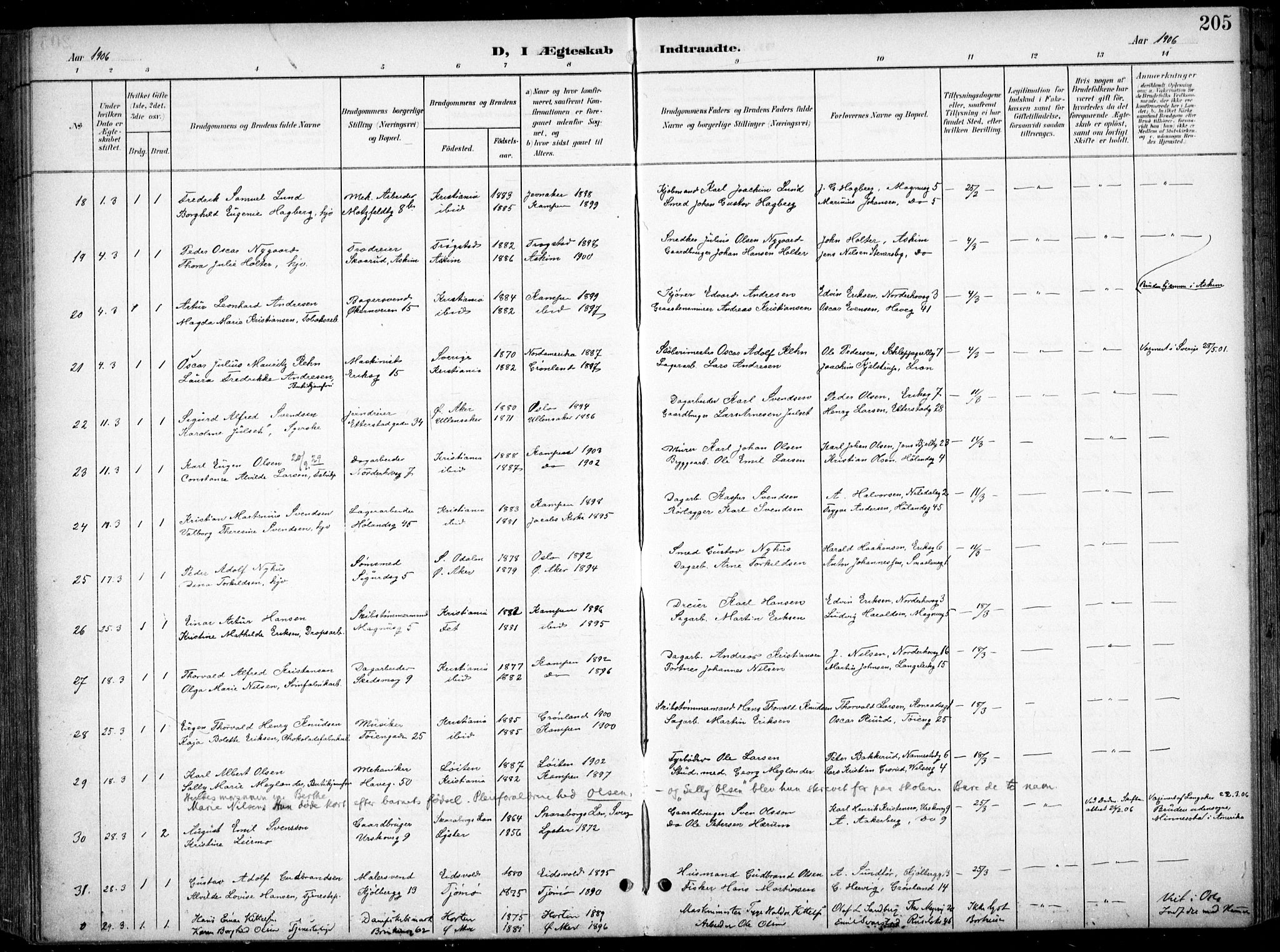 Kampen prestekontor Kirkebøker, AV/SAO-A-10853/F/Fa/L0009: Parish register (official) no. I 9, 1899-1911, p. 205