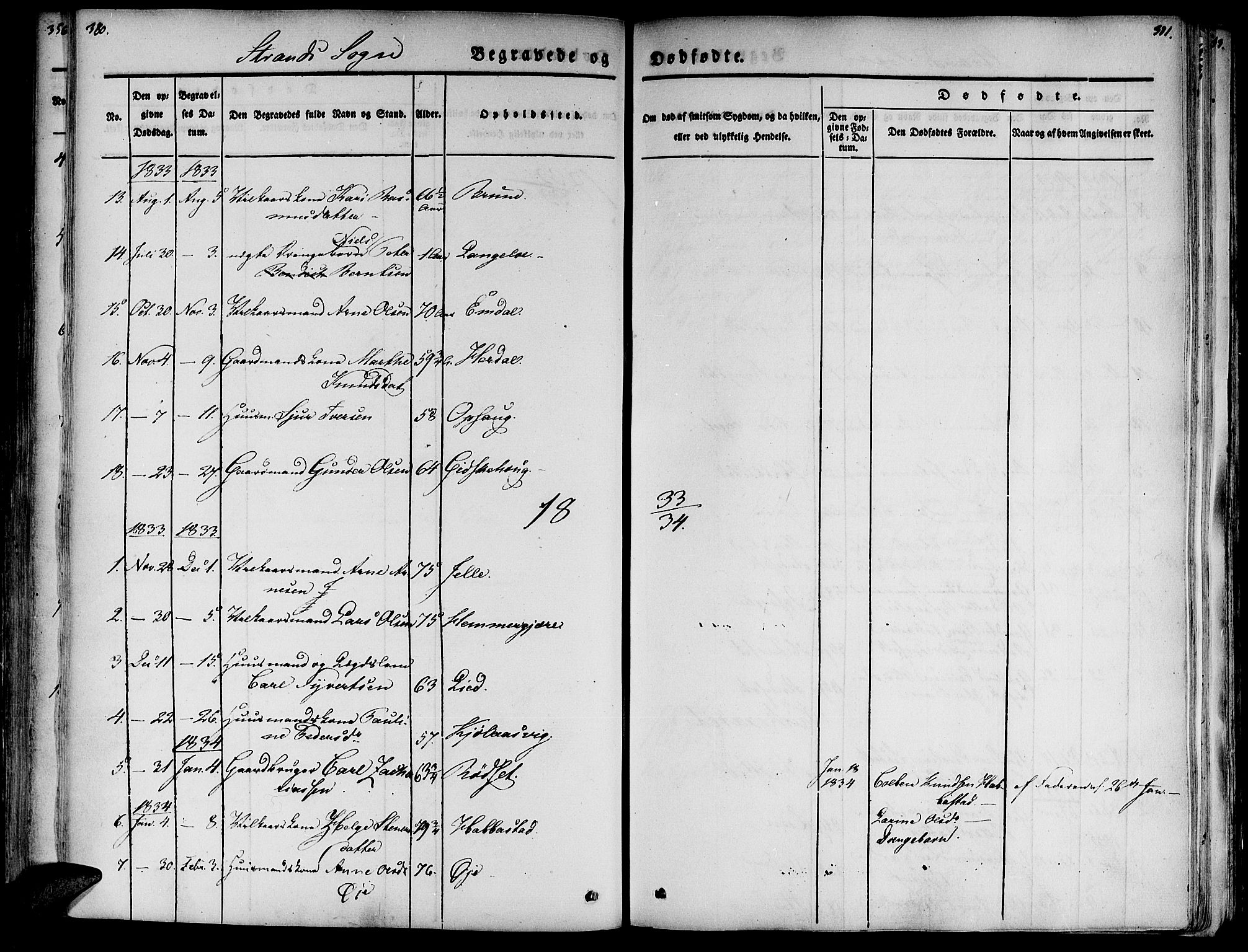 Ministerialprotokoller, klokkerbøker og fødselsregistre - Møre og Romsdal, AV/SAT-A-1454/520/L0274: Parish register (official) no. 520A04, 1827-1864, p. 380-381