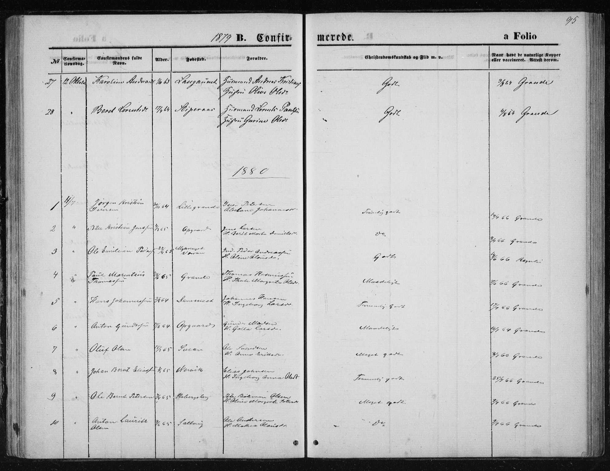 Ministerialprotokoller, klokkerbøker og fødselsregistre - Nord-Trøndelag, SAT/A-1458/733/L0324: Parish register (official) no. 733A03, 1870-1883, p. 95