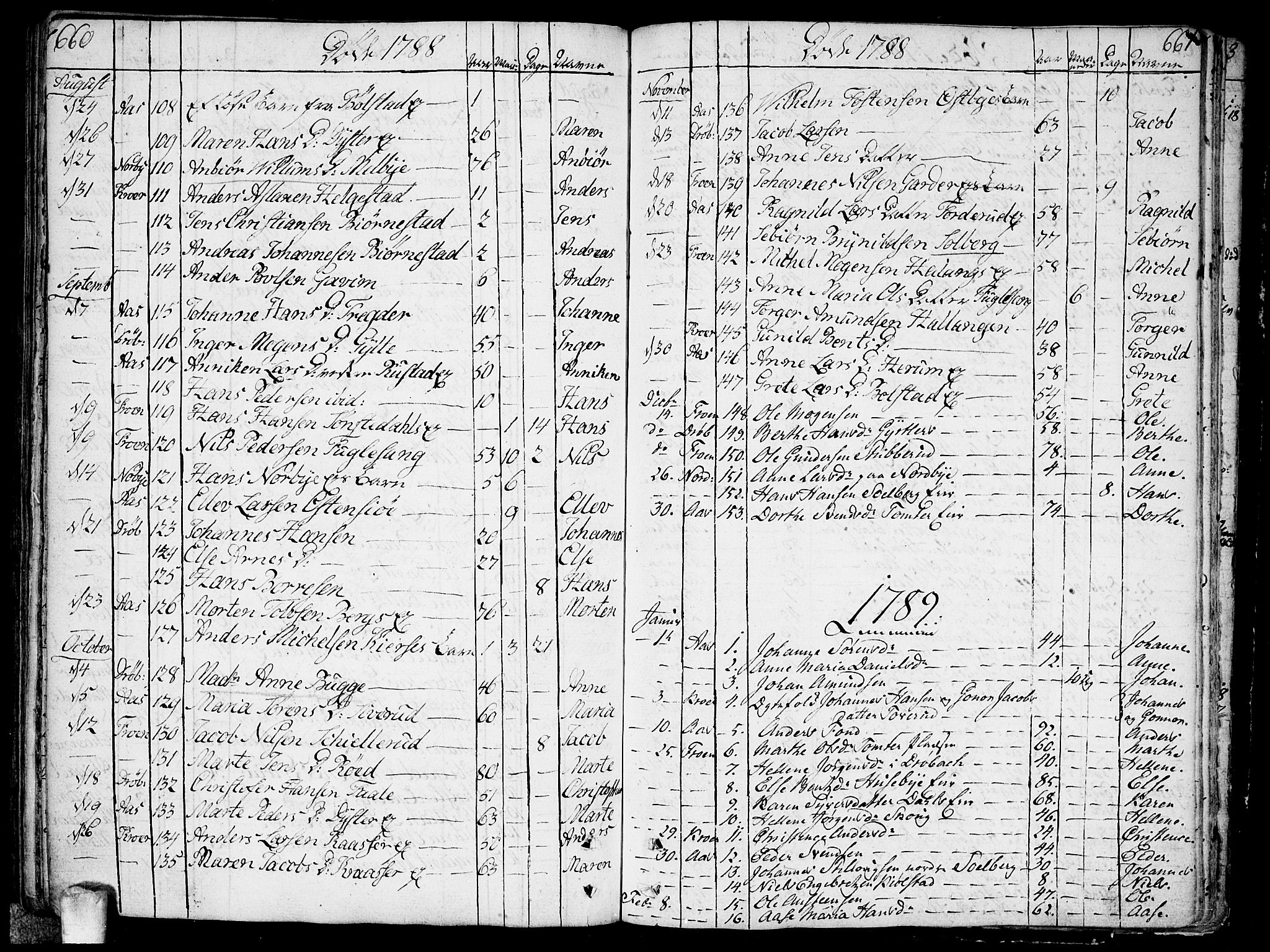 Ås prestekontor Kirkebøker, SAO/A-10894/F/Fa/L0002: Parish register (official) no. I 2, 1778-1813, p. 660-661