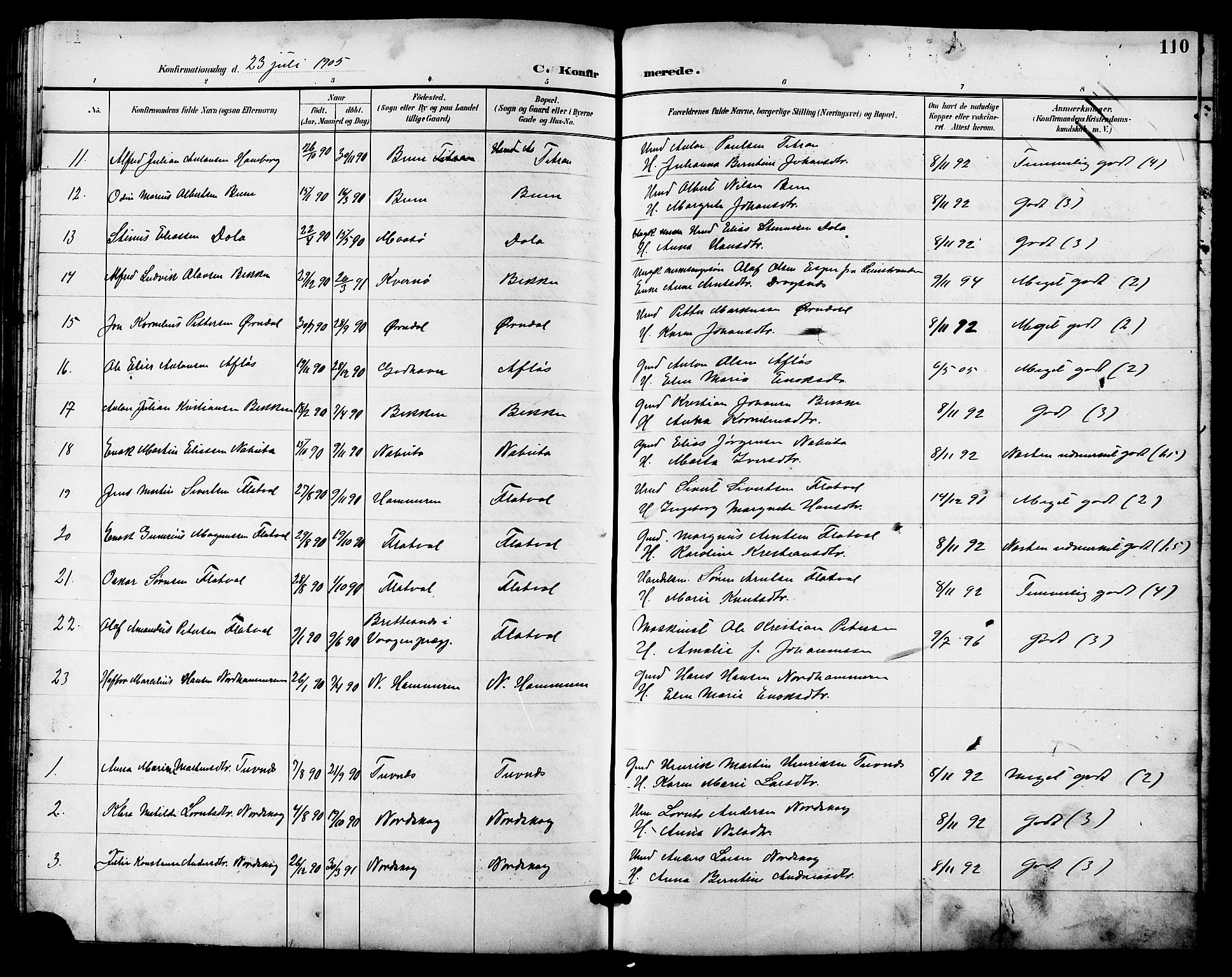 Ministerialprotokoller, klokkerbøker og fødselsregistre - Sør-Trøndelag, SAT/A-1456/641/L0598: Parish register (copy) no. 641C02, 1893-1910, p. 110