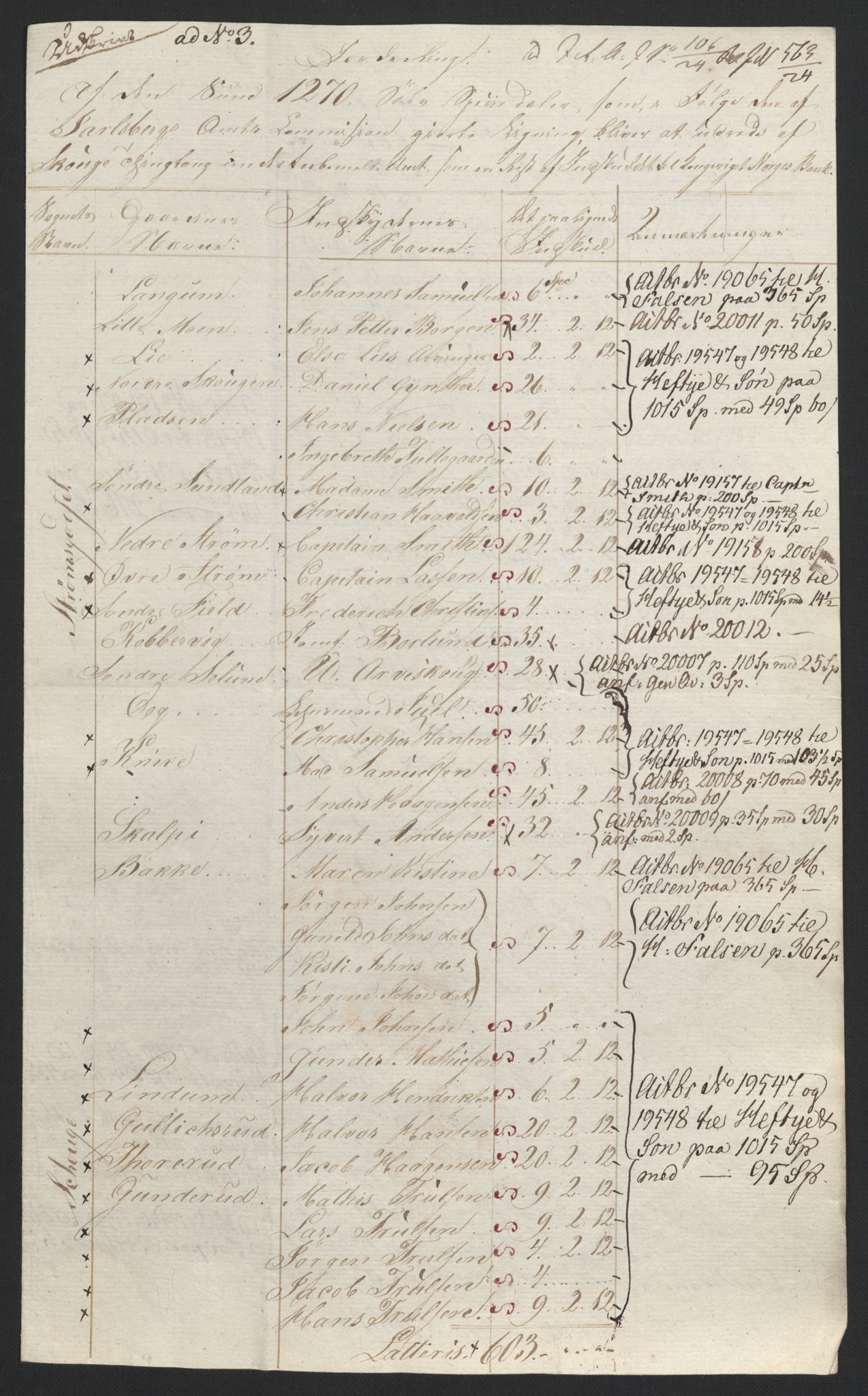 Sølvskatten 1816, NOBA/SOLVSKATTEN/A/L0022: Bind 23: Jarlsberg fogderi, 1816-1824, p. 52