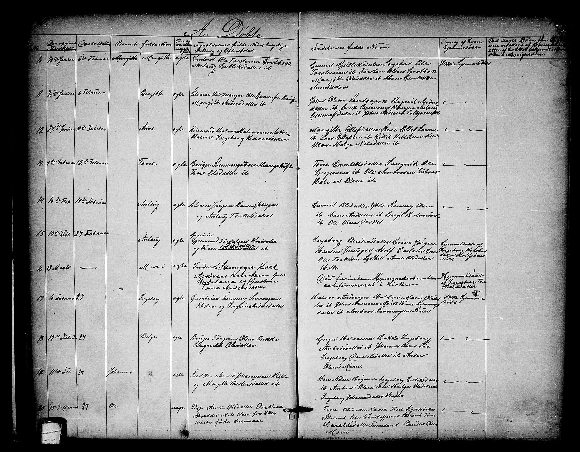 Heddal kirkebøker, SAKO/A-268/G/Ga/L0001: Parish register (copy) no. I 1, 1866-1878, p. 130-131