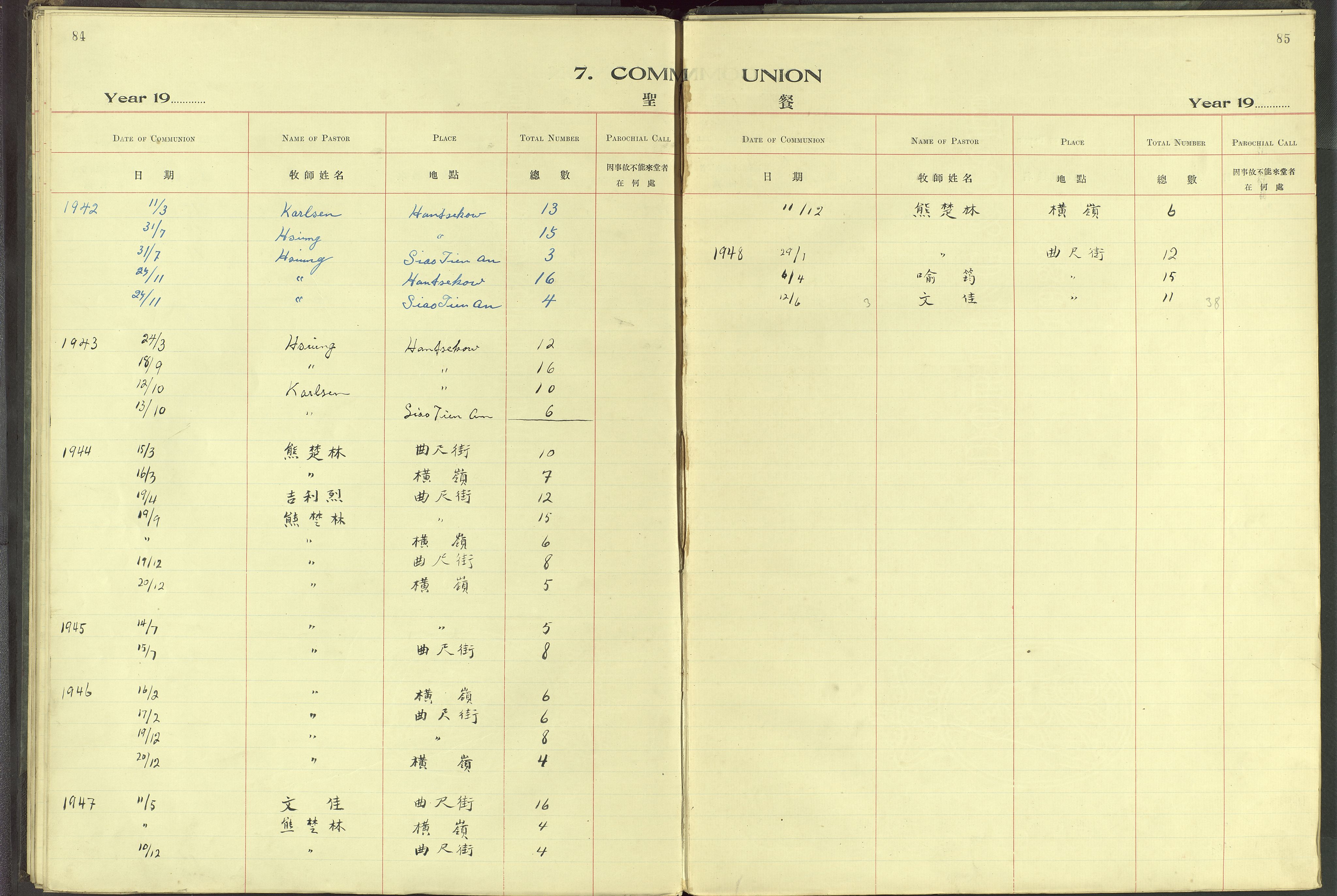 Det Norske Misjonsselskap - utland - Kina (Hunan), VID/MA-A-1065/Dm/L0038: Parish register (official) no. 76, 1932-1944, p. 84-85