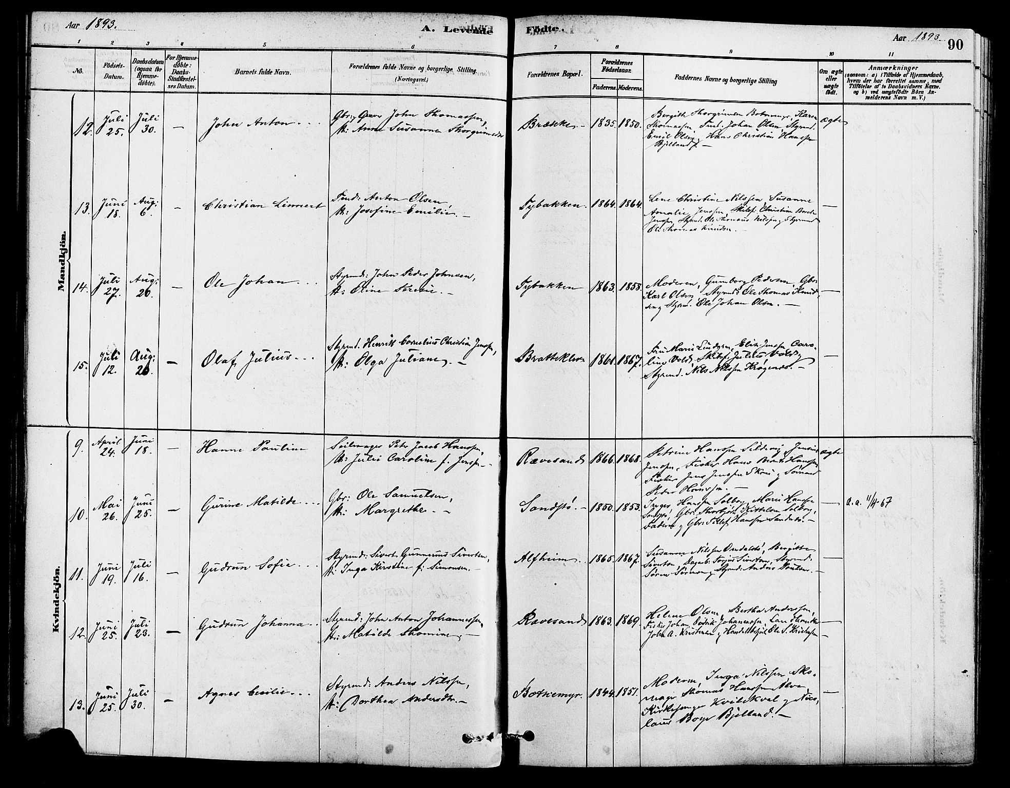 Tromøy sokneprestkontor, AV/SAK-1111-0041/F/Fa/L0009: Parish register (official) no. A 9, 1878-1896, p. 90