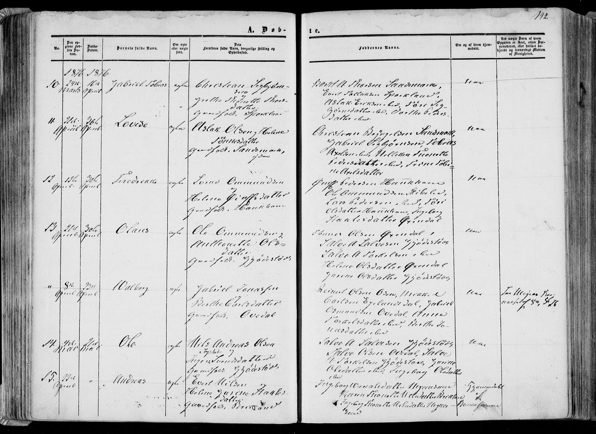 Bakke sokneprestkontor, AV/SAK-1111-0002/F/Fa/Faa/L0006: Parish register (official) no. A 6, 1855-1877, p. 142