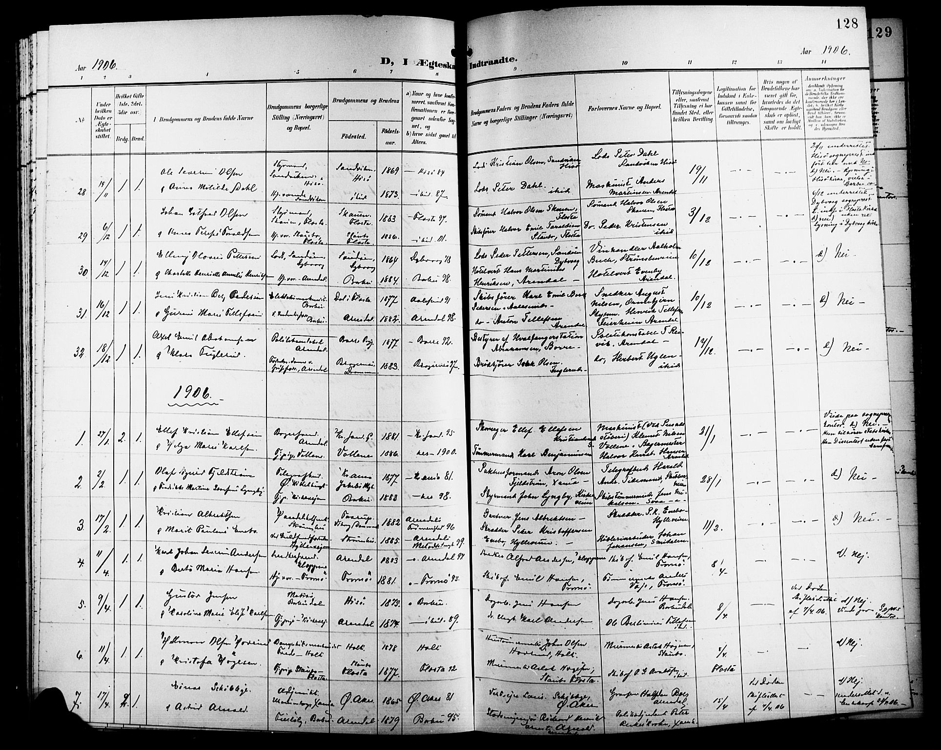 Barbu sokneprestkontor, SAK/1111-0003/F/Fb/L0003: Parish register (copy) no. B 3, 1897-1911, p. 128