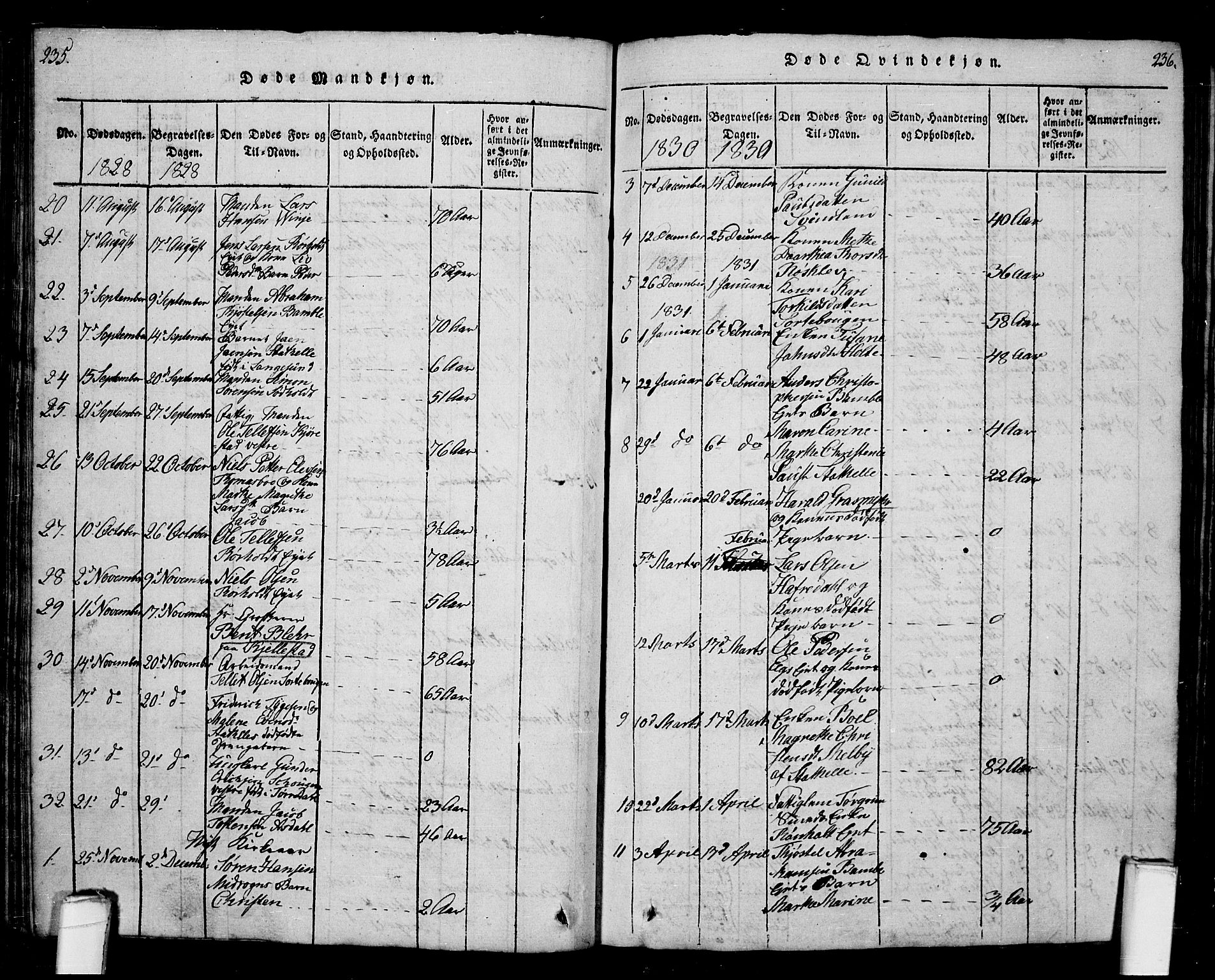 Bamble kirkebøker, SAKO/A-253/G/Ga/L0005: Parish register (copy) no. I 5, 1814-1855, p. 235-236