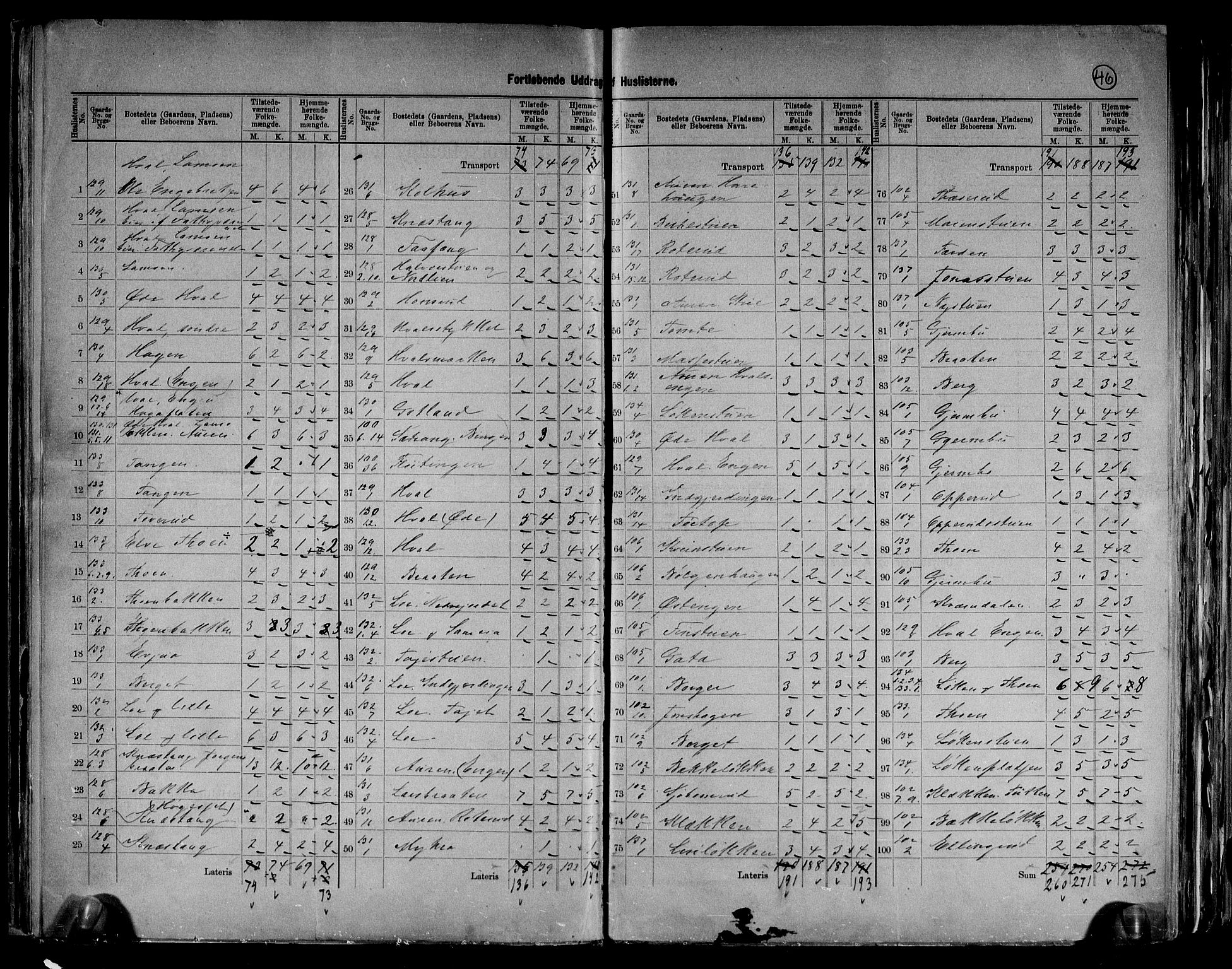 RA, 1891 census for 0613 Norderhov, 1891, p. 25