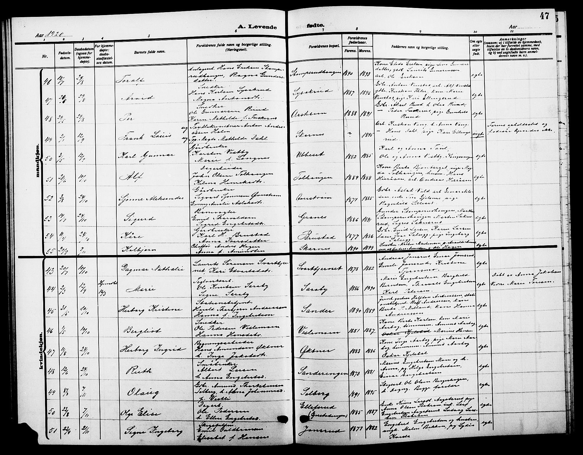 Sør-Odal prestekontor, AV/SAH-PREST-030/H/Ha/Hab/L0008: Parish register (copy) no. 8, 1913-1923, p. 47