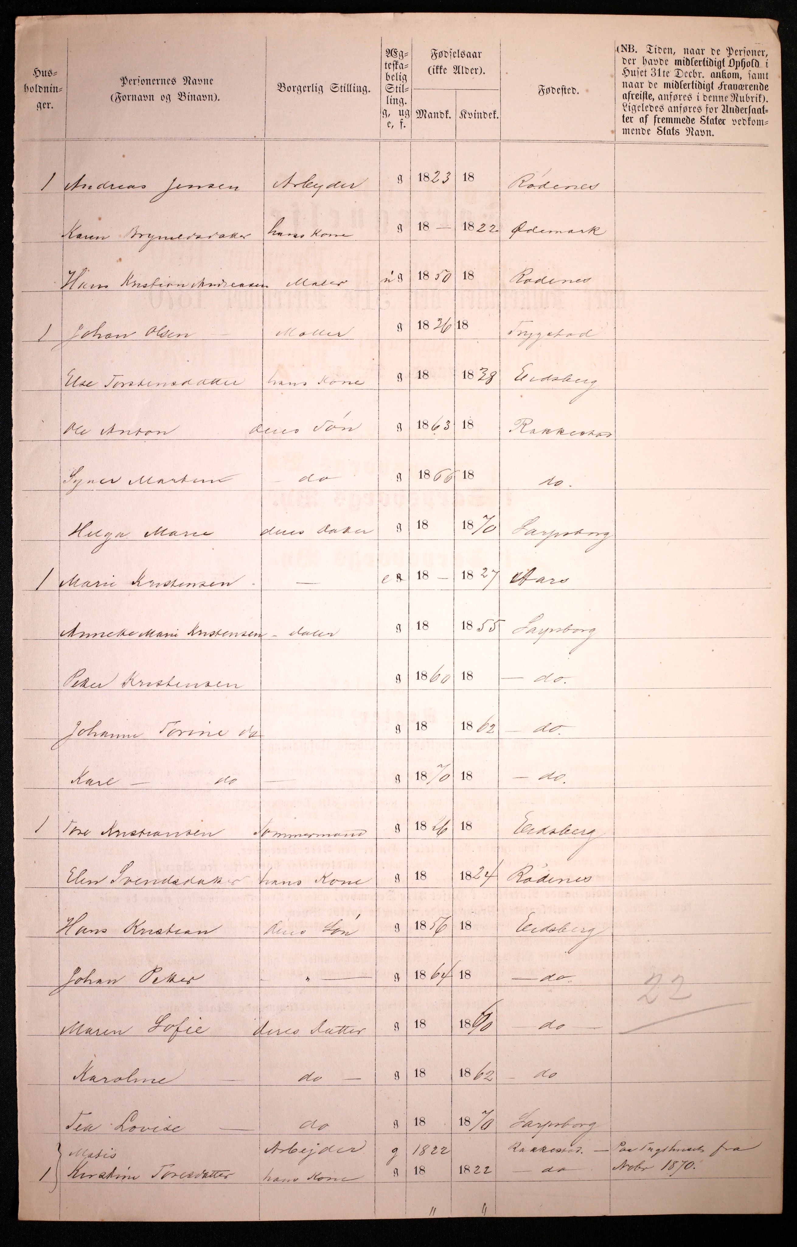 RA, 1870 census for 0102 Sarpsborg, 1870, p. 176