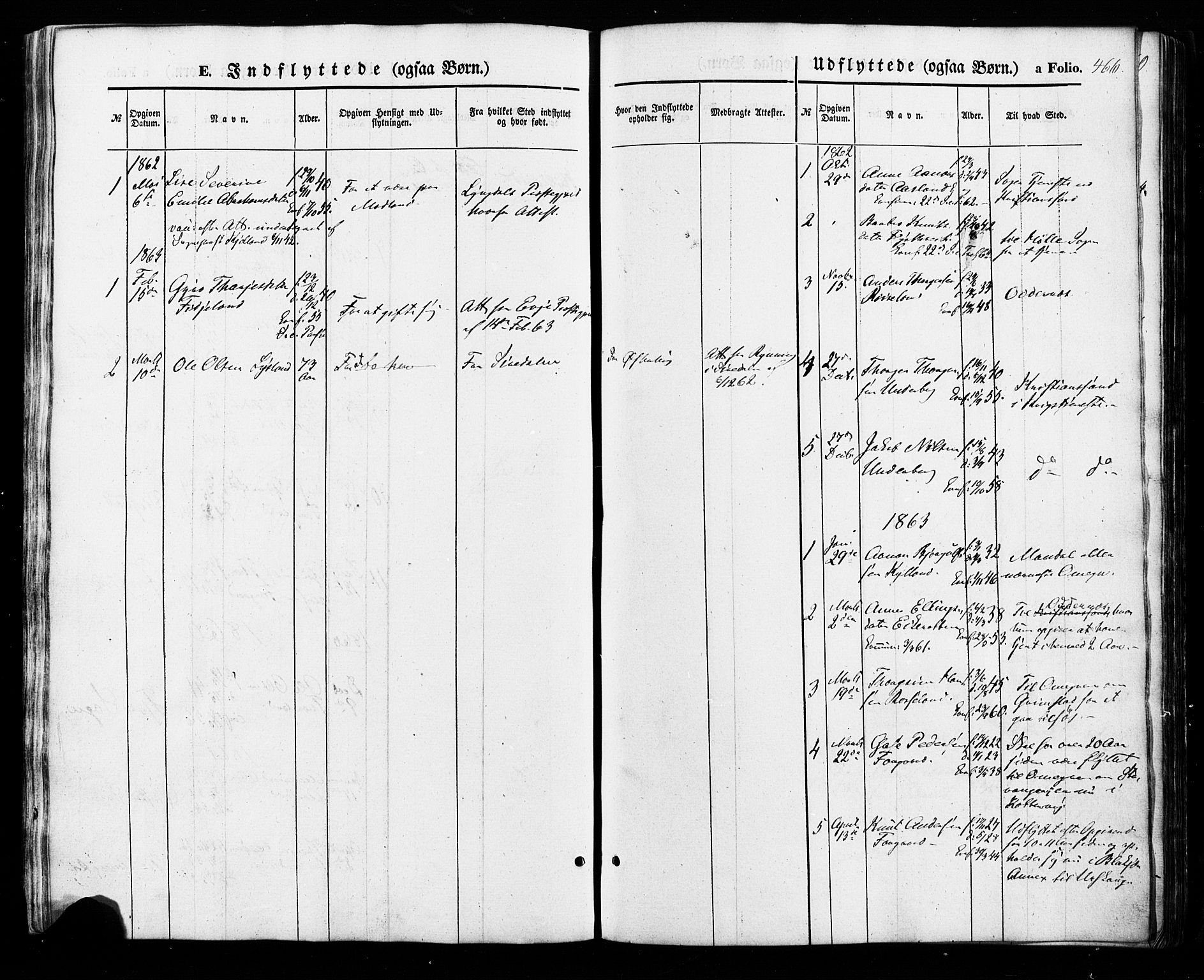 Åseral sokneprestkontor, SAK/1111-0051/F/Fa/L0002: Parish register (official) no. A 2, 1854-1884, p. 466