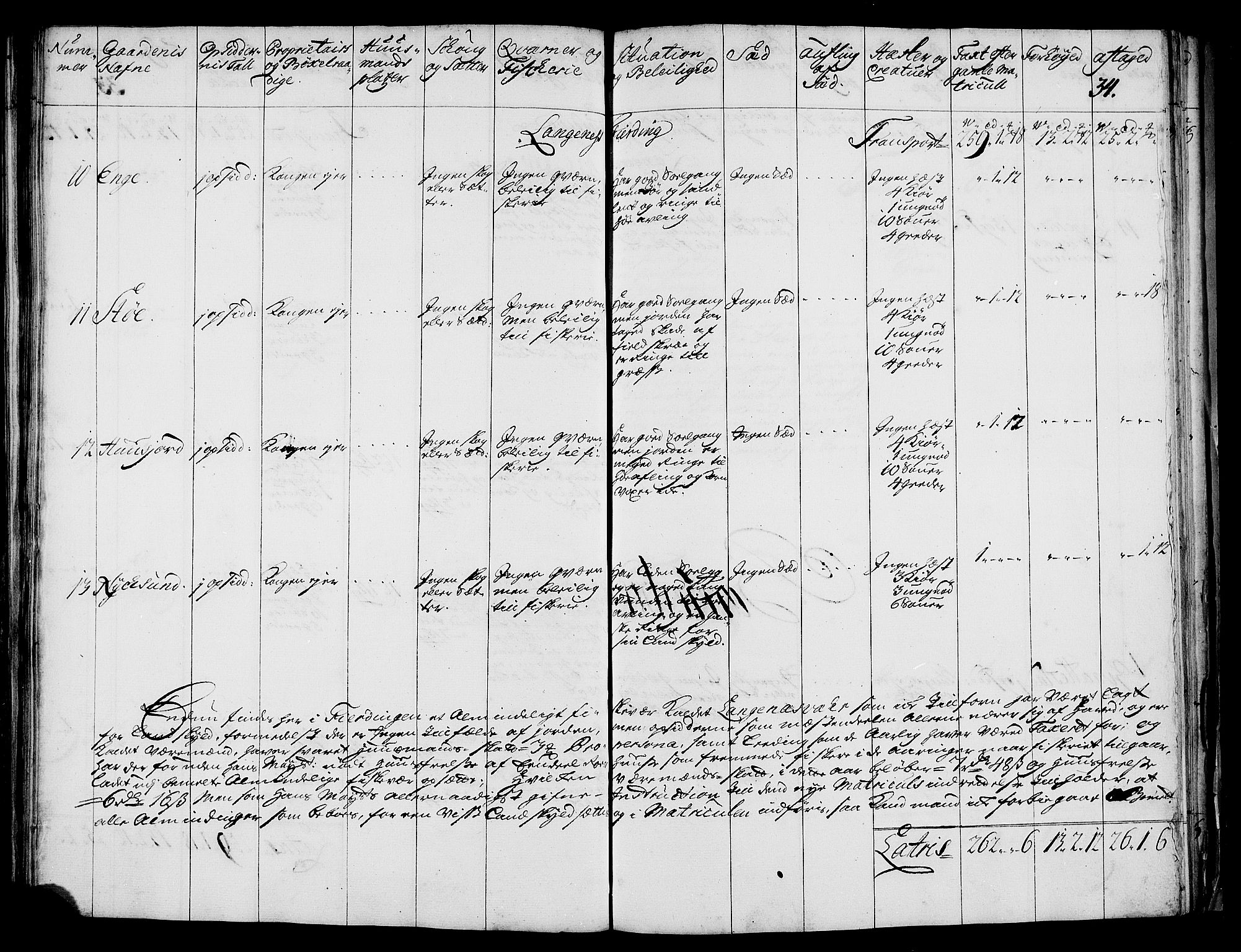 Rentekammeret inntil 1814, Realistisk ordnet avdeling, RA/EA-4070/N/Nb/Nbf/L0176: Vesterålen og Andenes eksaminasjonsprotokoll, 1723, p. 36