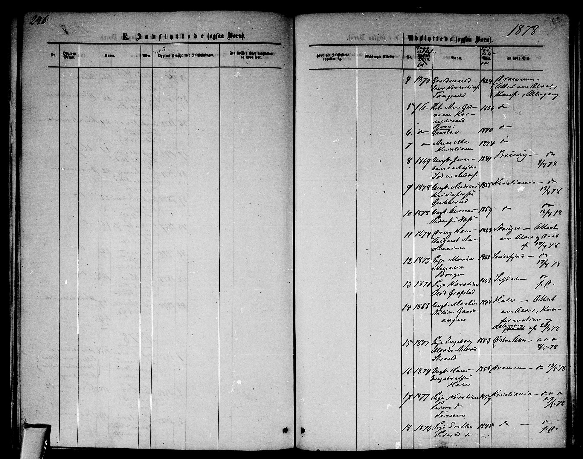 Modum kirkebøker, AV/SAKO-A-234/G/Ga/L0007: Parish register (copy) no. I 7, 1869-1878, p. 246