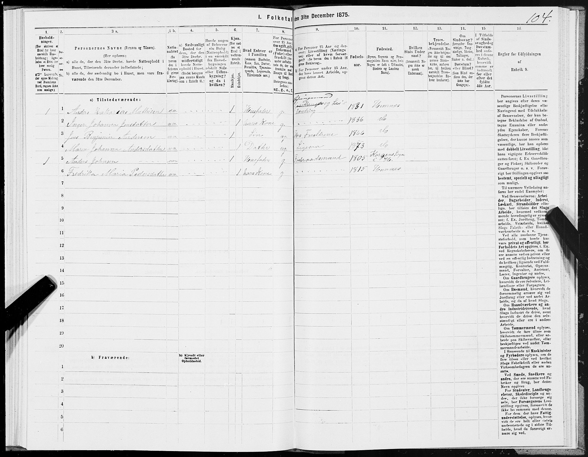 SAT, 1875 census for 1832P Hemnes, 1875, p. 3104