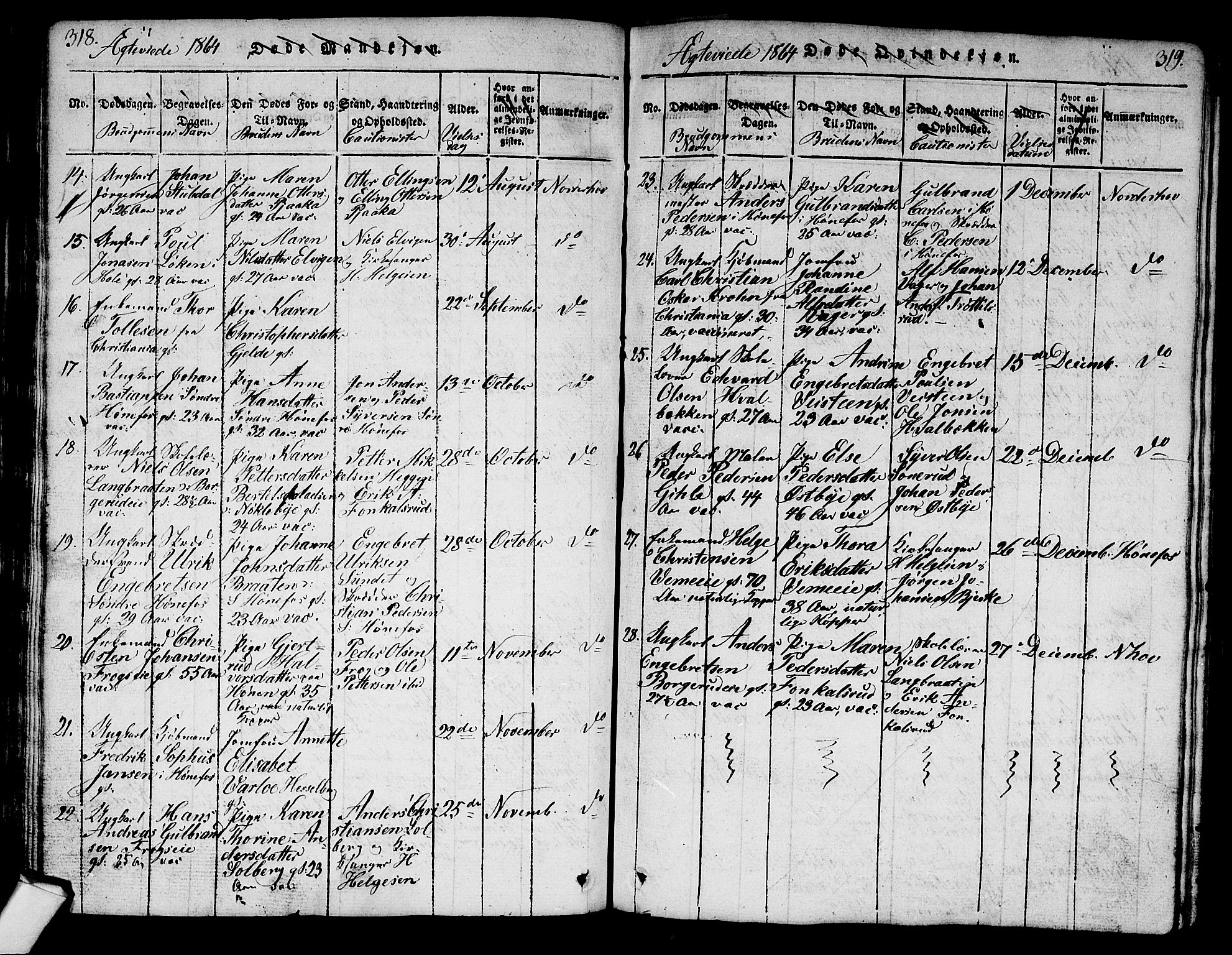 Norderhov kirkebøker, SAKO/A-237/G/Ga/L0003: Parish register (copy) no. I 3 /1, 1814-1876, p. 318-319