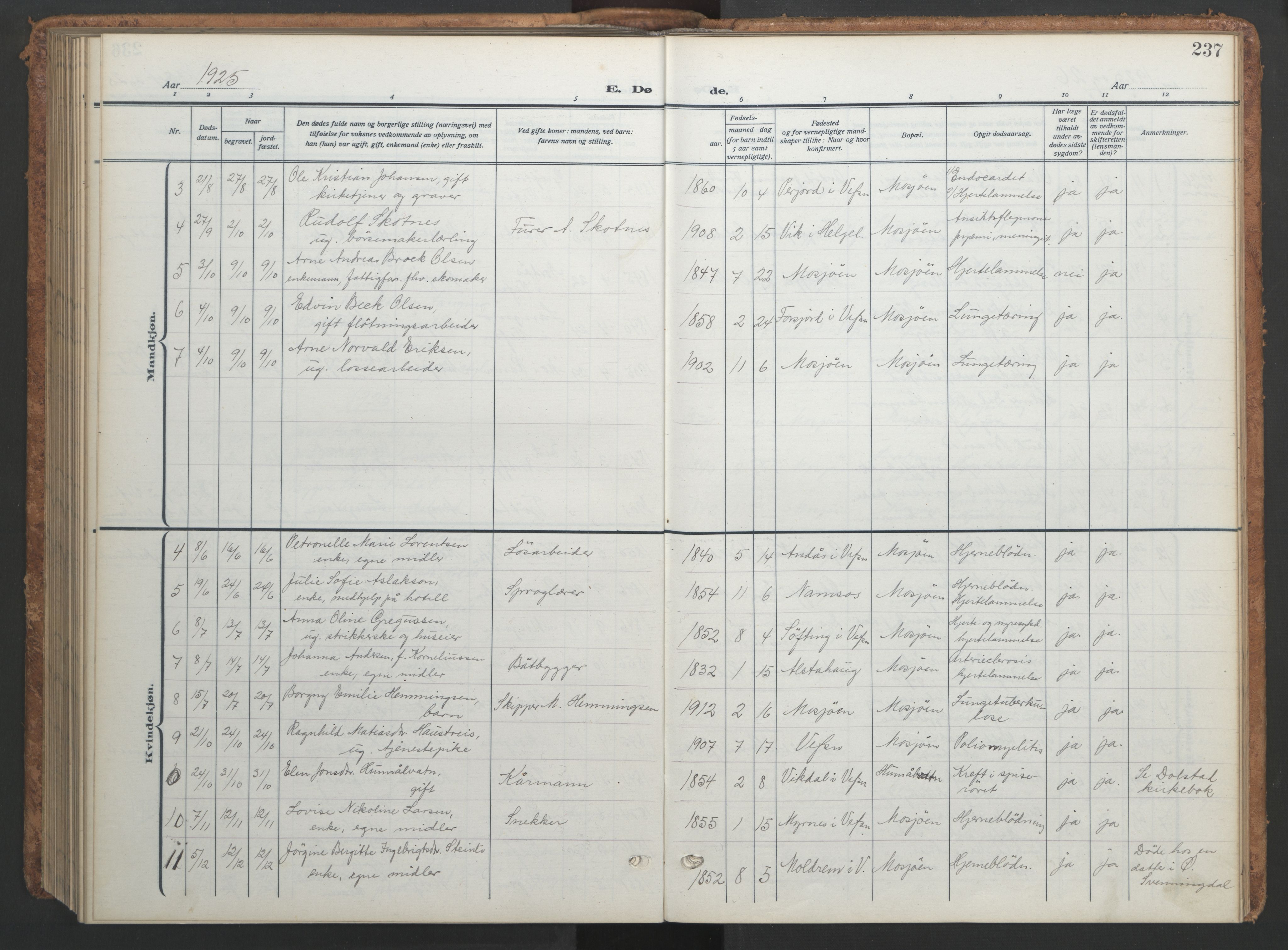 Ministerialprotokoller, klokkerbøker og fødselsregistre - Nordland, AV/SAT-A-1459/820/L0303: Parish register (copy) no. 820C05, 1917-1952, p. 237