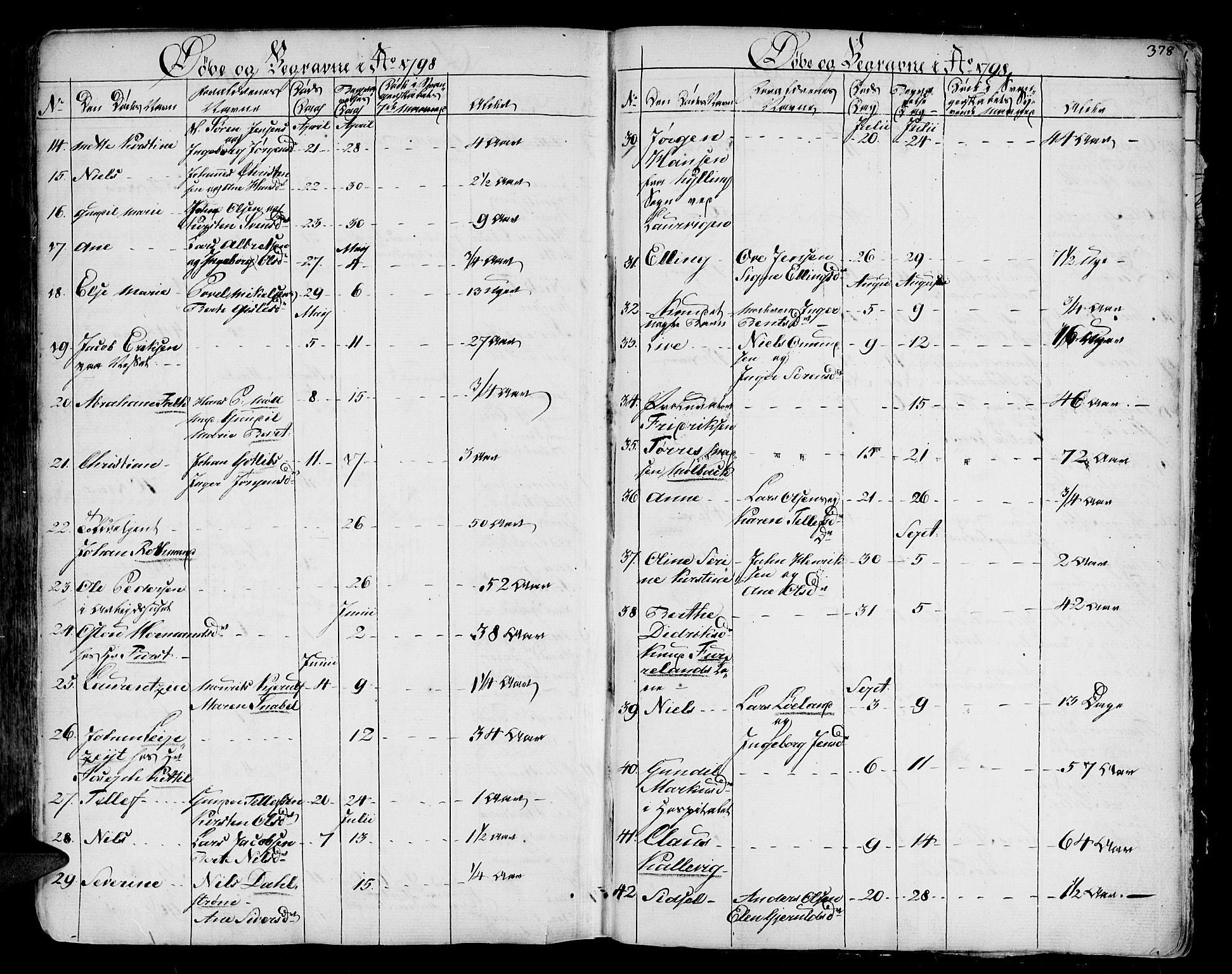 Arendal sokneprestkontor, Trefoldighet, AV/SAK-1111-0040/F/Fa/L0001: Parish register (official) no. A 1, 1703-1815, p. 462