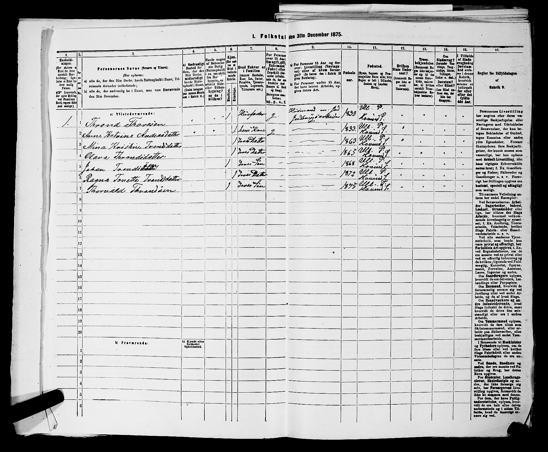 RA, 1875 census for 0235P Ullensaker, 1875, p. 1562