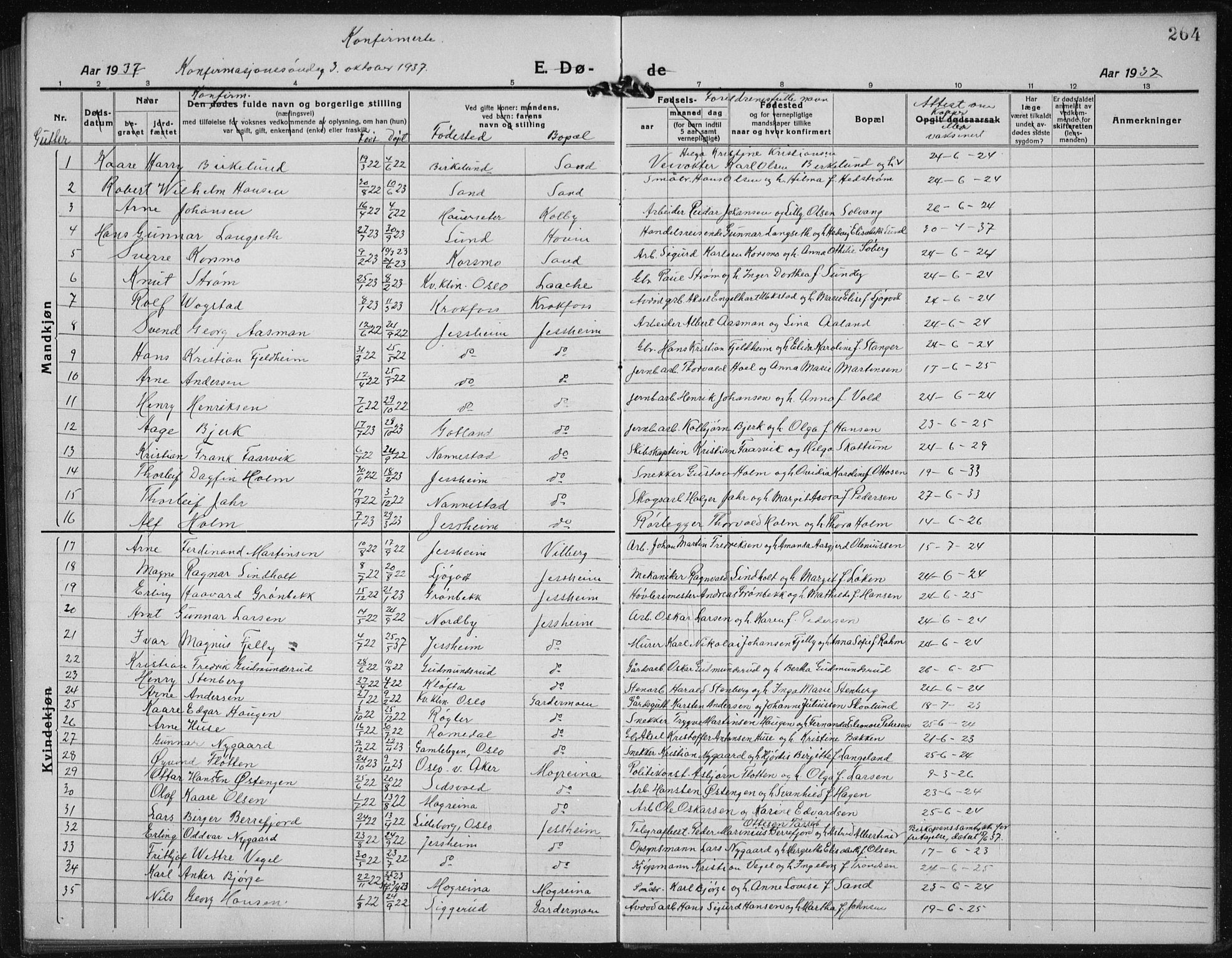 Ullensaker prestekontor Kirkebøker, AV/SAO-A-10236a/G/Gb/L0002: Parish register (copy) no. II 2, 1917-1941, p. 264