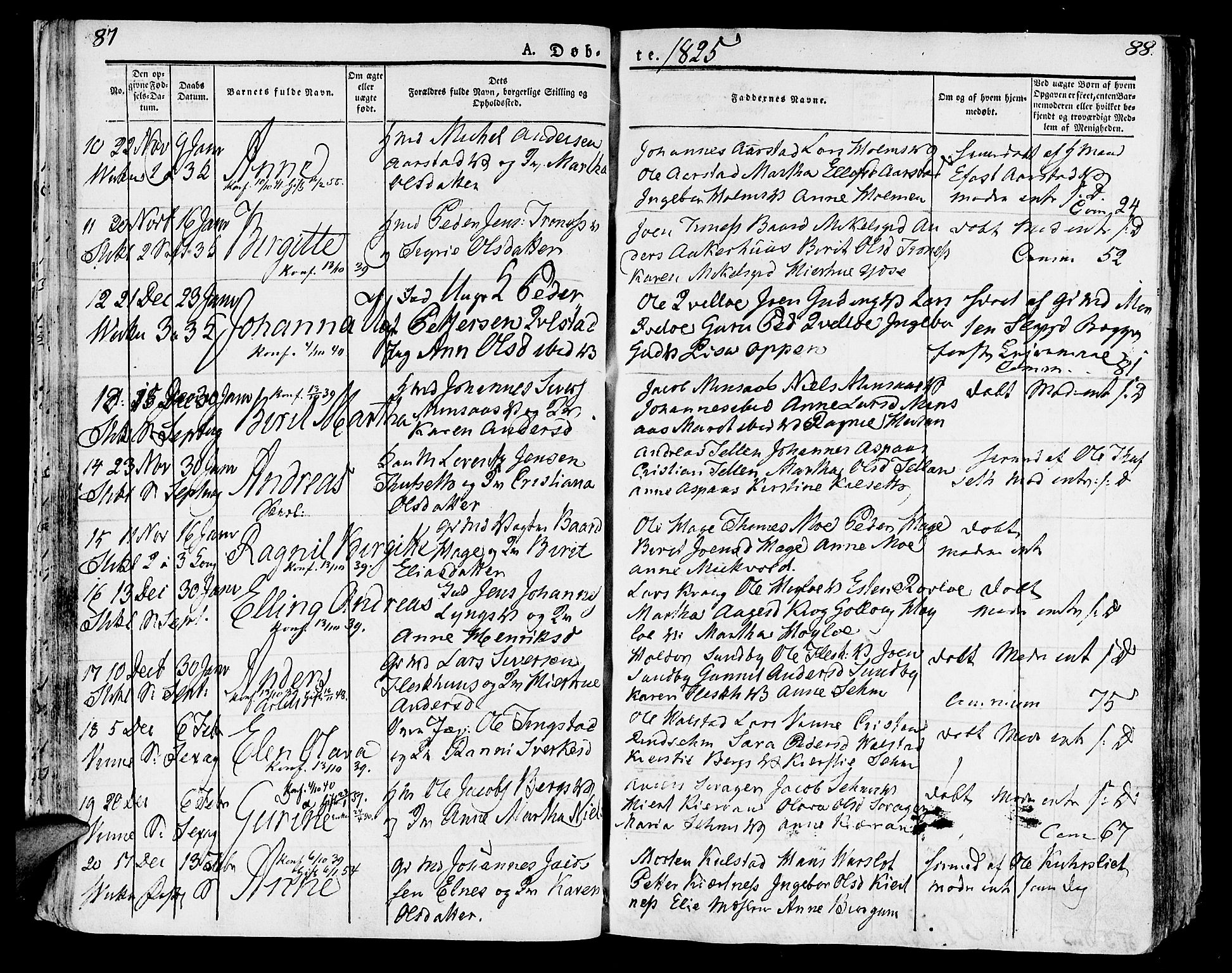 Ministerialprotokoller, klokkerbøker og fødselsregistre - Nord-Trøndelag, SAT/A-1458/723/L0237: Parish register (official) no. 723A06, 1822-1830, p. 87-88