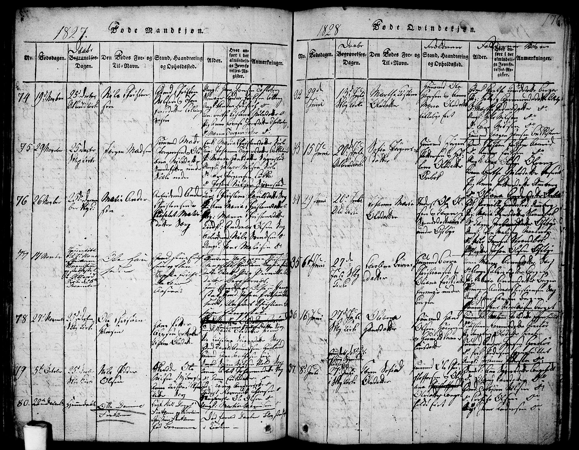 Skjeberg prestekontor Kirkebøker, AV/SAO-A-10923/F/Fa/L0004: Parish register (official) no. I 4, 1815-1830, p. 176