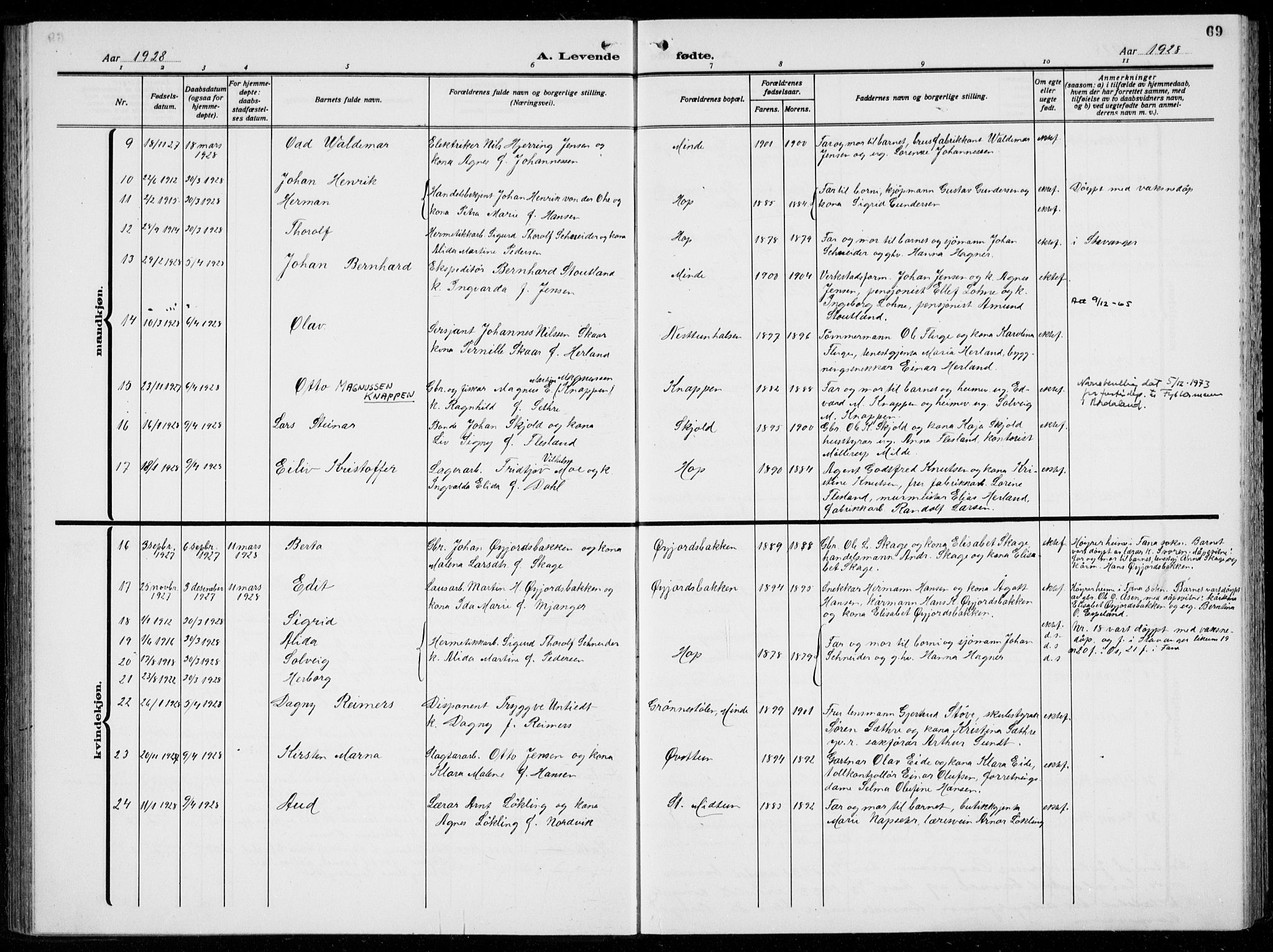 Birkeland Sokneprestembete, AV/SAB-A-74601/H/Hab: Parish register (copy) no. A  8, 1923-1933, p. 69