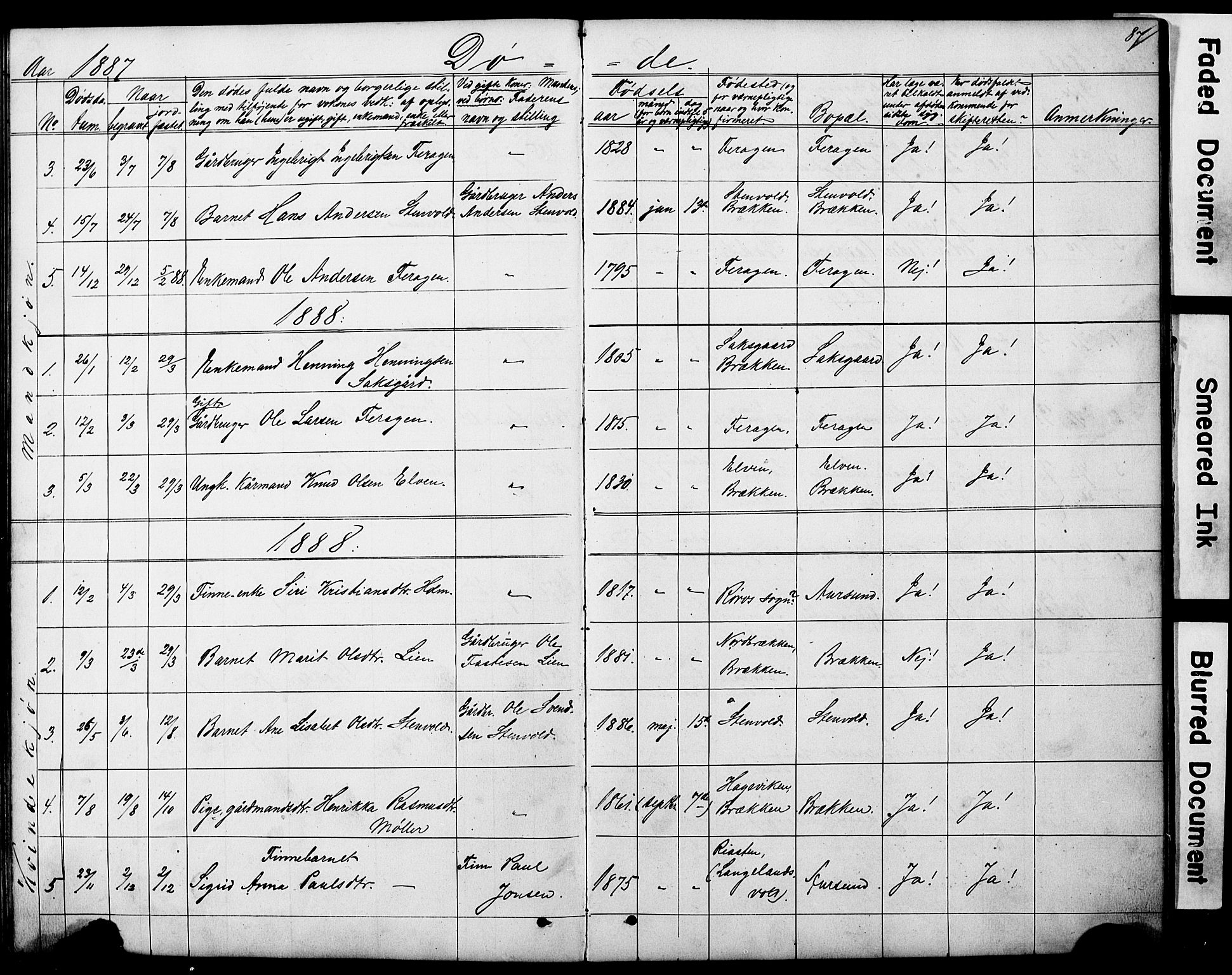 Ministerialprotokoller, klokkerbøker og fødselsregistre - Sør-Trøndelag, AV/SAT-A-1456/683/L0949: Parish register (copy) no. 683C01, 1880-1896, p. 87