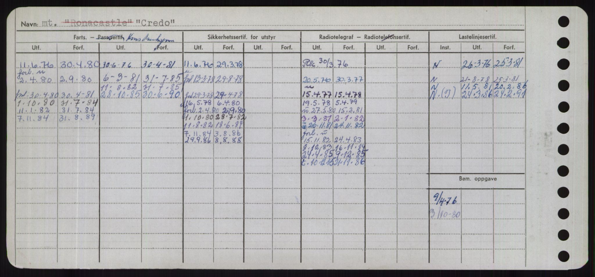 Sjøfartsdirektoratet med forløpere, Skipsmålingen, RA/S-1627/H/Hd/L0008: Fartøy, C-D, p. 250