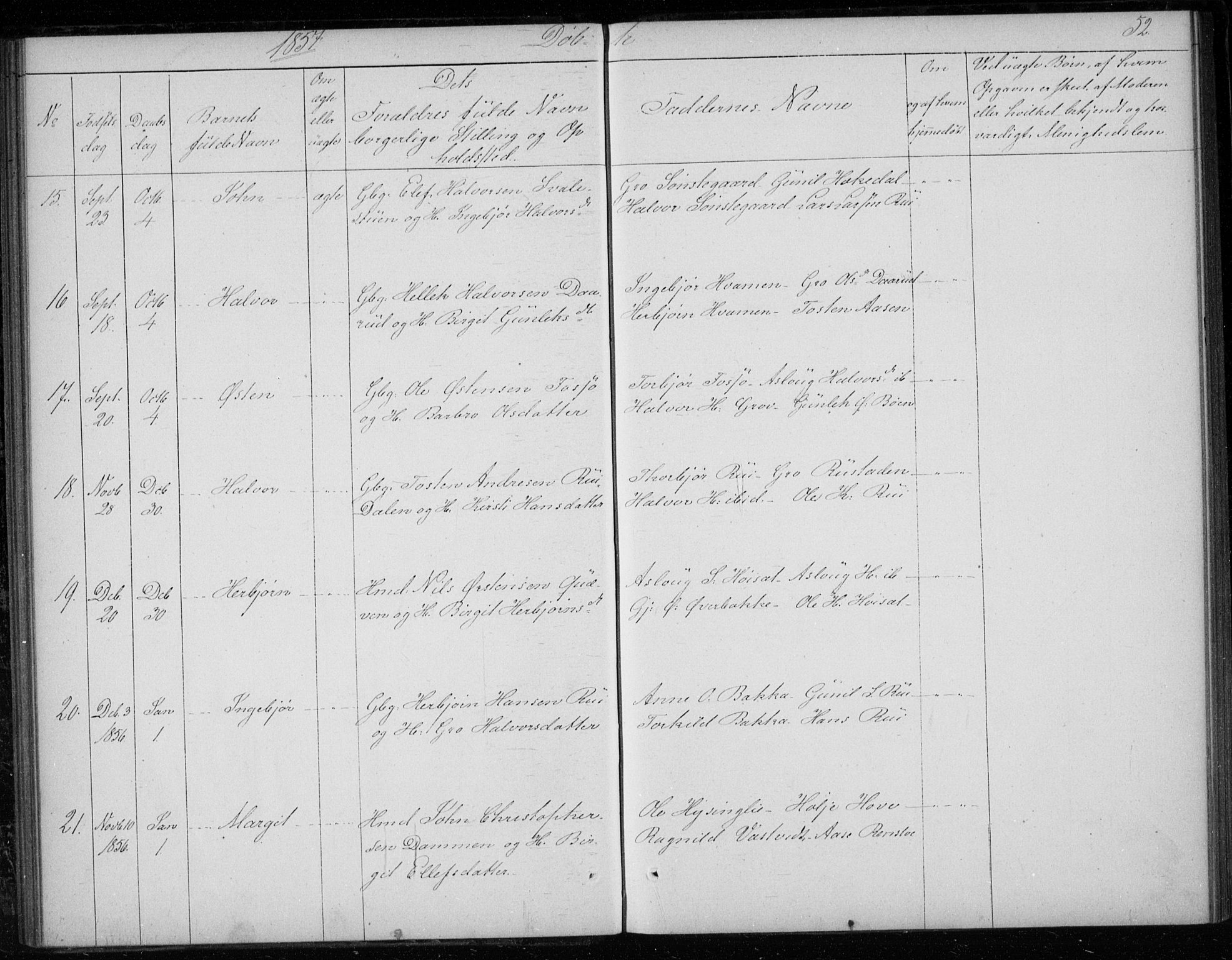 Gransherad kirkebøker, AV/SAKO-A-267/F/Fb/L0003: Parish register (official) no. II 3, 1844-1859, p. 52