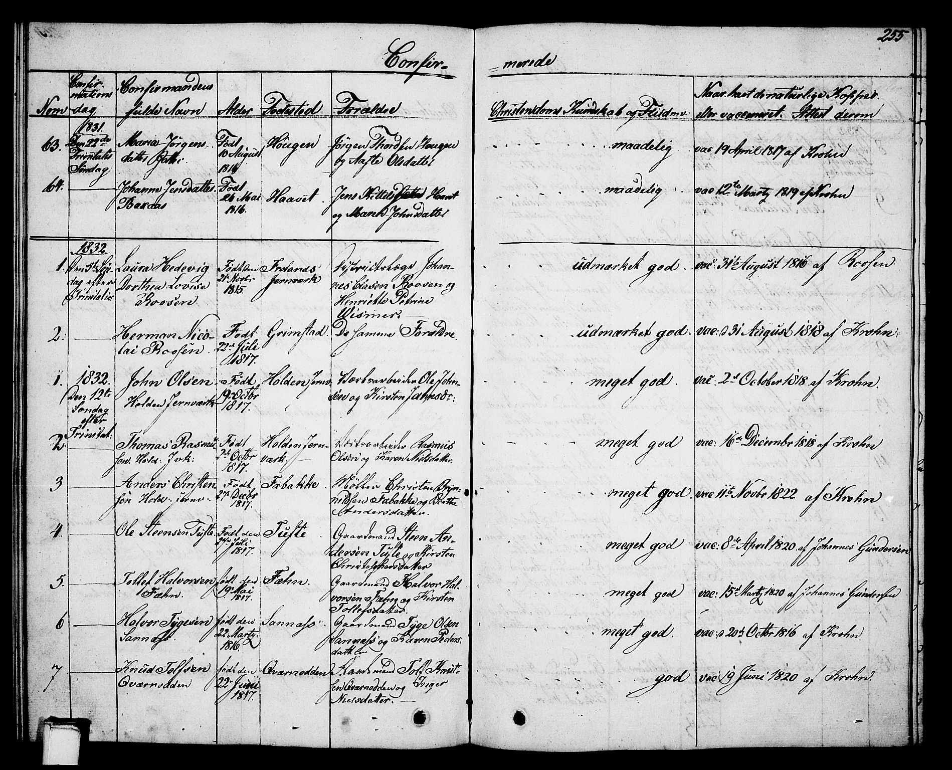 Holla kirkebøker, SAKO/A-272/G/Ga/L0002: Parish register (copy) no. I 2, 1830-1848, p. 255