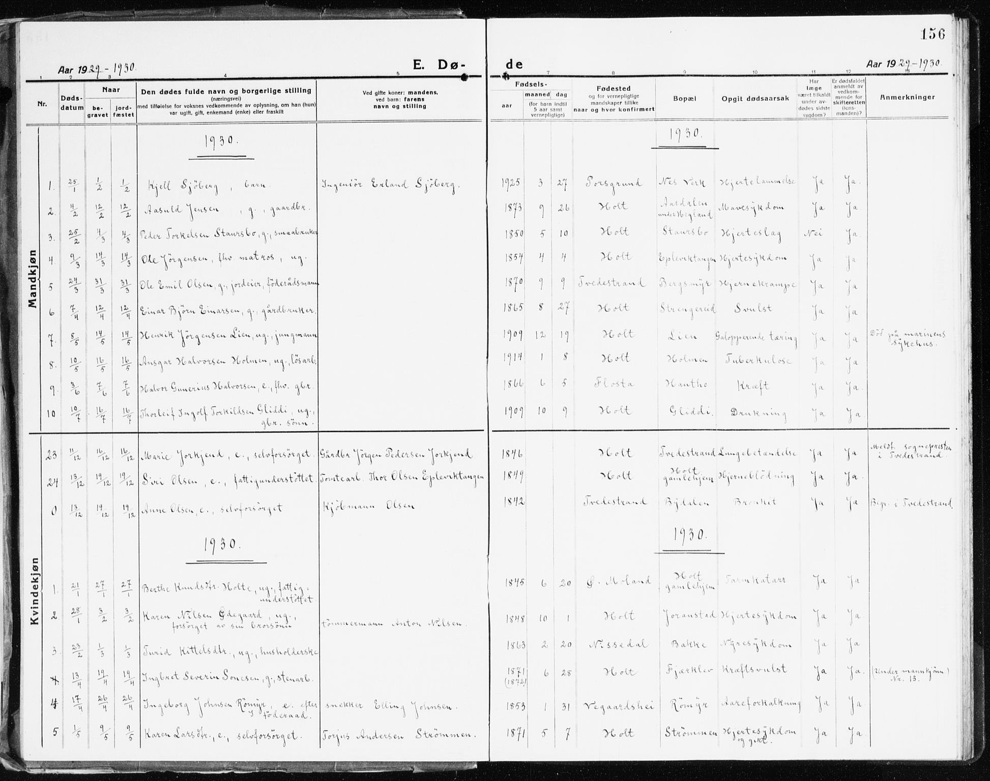 Holt sokneprestkontor, AV/SAK-1111-0021/F/Fb/L0012: Parish register (copy) no. B 12, 1919-1944, p. 156