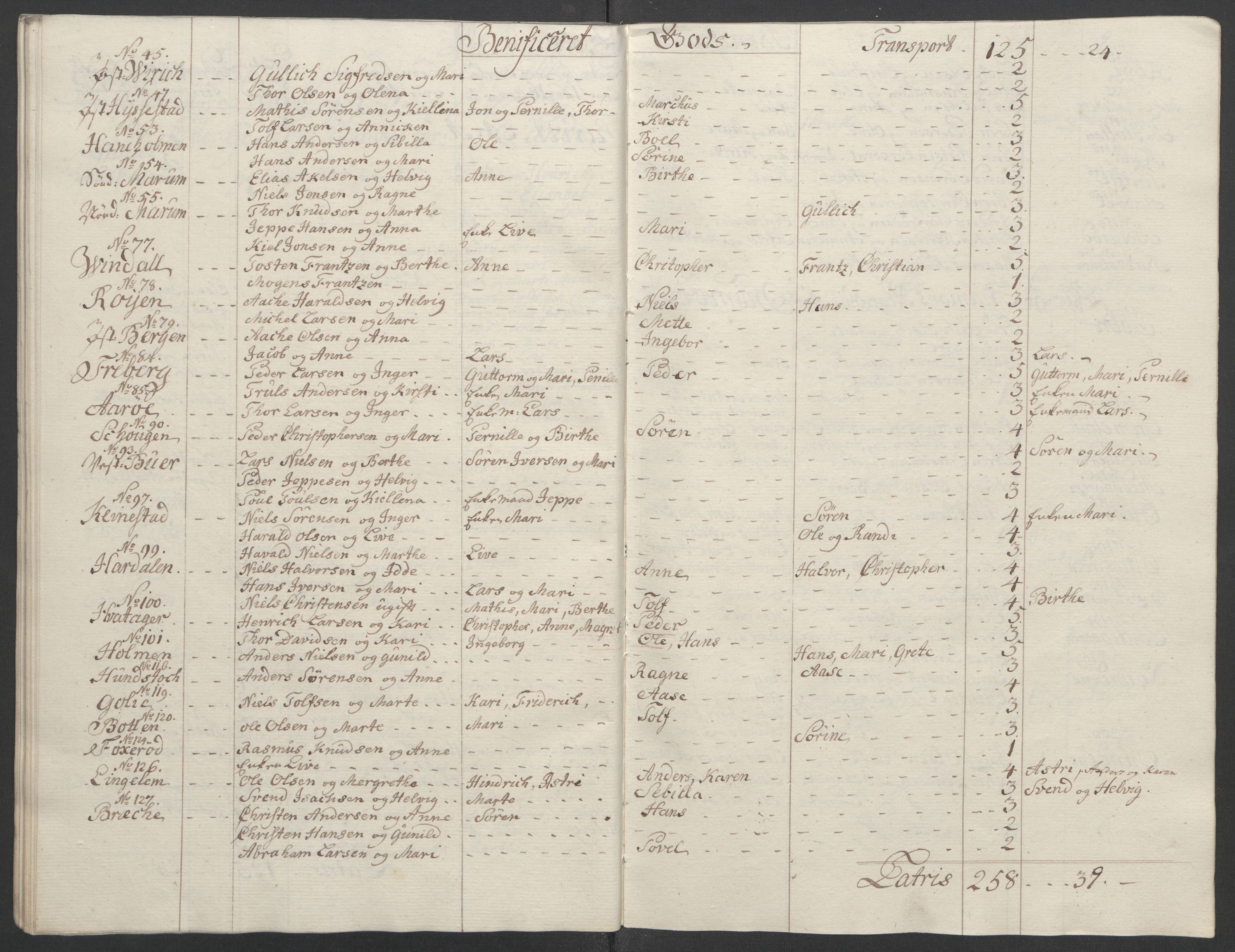 Rentekammeret inntil 1814, Reviderte regnskaper, Fogderegnskap, RA/EA-4092/R33/L2033: Ekstraskatten Larvik grevskap, 1762-1764, p. 530
