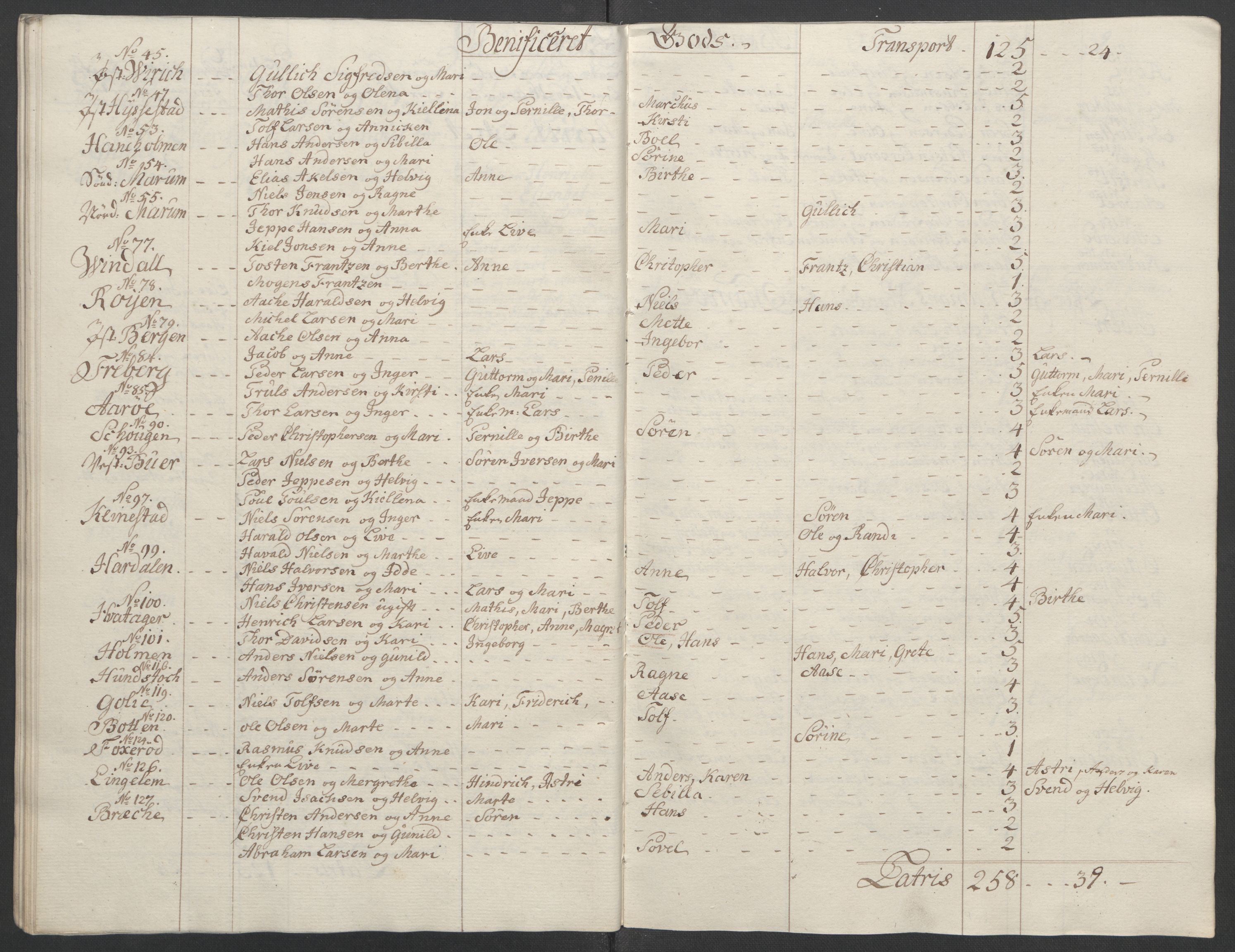 Rentekammeret inntil 1814, Reviderte regnskaper, Fogderegnskap, AV/RA-EA-4092/R33/L2033: Ekstraskatten Larvik grevskap, 1762-1764, p. 530