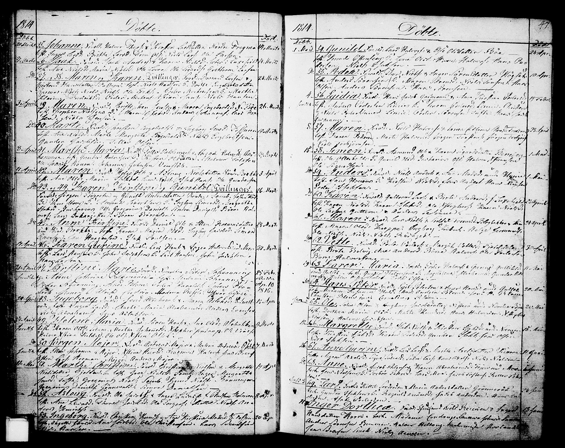 Gjerpen kirkebøker, SAKO/A-265/F/Fa/L0003: Parish register (official) no. I 3, 1796-1814, p. 47