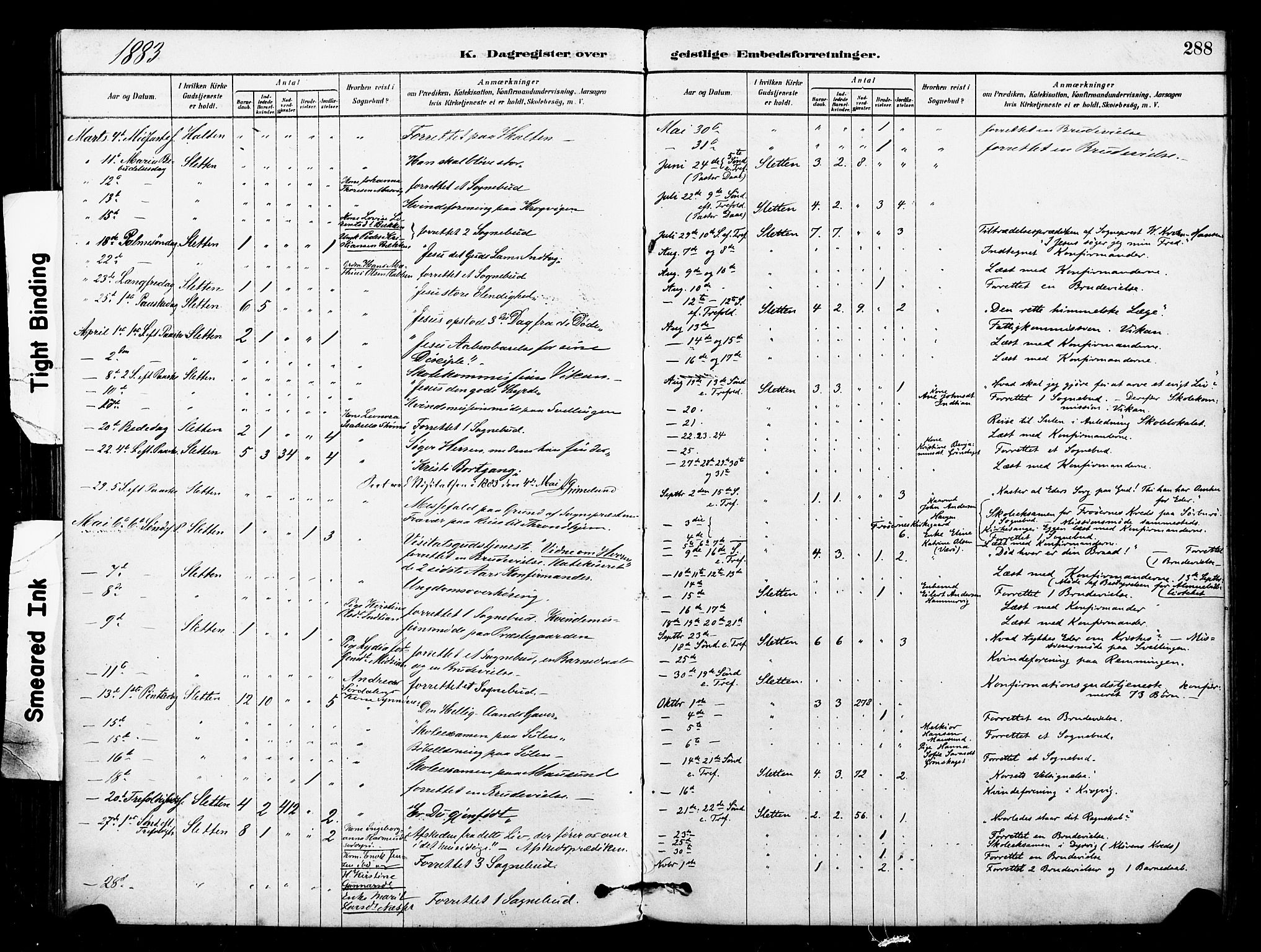 Ministerialprotokoller, klokkerbøker og fødselsregistre - Sør-Trøndelag, SAT/A-1456/640/L0578: Parish register (official) no. 640A03, 1879-1889, p. 288