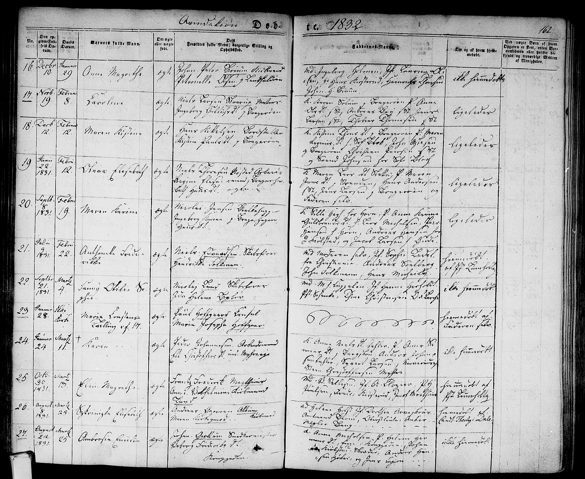 Bragernes kirkebøker, AV/SAKO-A-6/F/Fb/L0001: Parish register (official) no. II 1, 1830-1847, p. 162